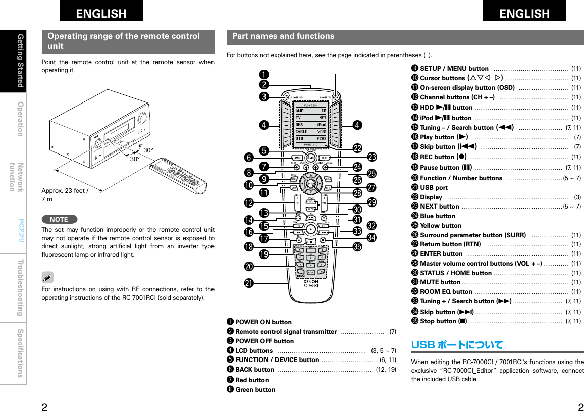 Operation Network functionTroubleshooting SpeciﬁcationsENGLISH ENGLISH PCアプリPCアプリOperating range of the remote control unitPoint  the  remote  control  unit  at  the  remote  sensor  when operating it.30°30°Approx. 23 feet /  7 mNOTEThe  set  may  function  improperly  or  the  remote  control  unit may not operate  if  the  remote  control  sensor  is  exposed  to direct  sunlight,  strong  artiﬁcial  light  from  an  inverter  type ﬂuorescent lamp or infrared light.For buttons not explained here, see the page indicated in parentheses (  ).Part names and functionso SETUP / MENU button  ……………………………… (11)Q0 Cursor buttons (uio p)  ………………………… (11)Q1 On-screen display button (OSD)  …………………… (11)Q2 Channel buttons (CH + –)  …………………………… (11)Q3 HDD 1/3 button ……………………………………… (11)Q4 iPod 1/3 button ……………………………………… (11)Q5 Tuning – / Search button (6)  ………………… (7, 11)Q6 Play button (1)  ……………………………………… (7)Q7 Skip button (8)  …………………………………… (7)Q8 REC button (4) ………………………………………… (11)Q9 Pause button (3) …………………………………… (7, 11)W0 Function / Number buttons  ………………………(5 ~ 7)W1 USB portW2 Display …………………………………………………… (3)W3 NEXT button  …………………………………………(5 ~ 7)W4 Blue buttonW5 Yellow buttonW6 Surround parameter button (SURR)  ……………… (11)W7 Return button (RTN)  ………………………………… (11)W8 ENTER button  ………………………………………… (11)W9 Master volume control buttons (VOL + –) ………… (11)E0 STATUS / HOME button ……………………………… (11)E1 MUTE button …………………………………………… (11)E2 ROOM EQ button ……………………………………… (11)E3 Tuning + / Search button (7) …………………… (7, 11)E4 Skip button (9) …………………………………… (7, 11)E5 Stop button (2) ……………………………………… (7, 11)q POWER ON buttonw Remote control signal transmitter  ………………… (7)e POWER OFF buttonr LCD buttons  …………………………………… (3, 5 ~ 7)t FUNCTION / DEVICE button ……………………… (6, 11)y BACK button ……………………………………… (12, 19)u Red buttoni Green buttonGetting StartedGetting StartedOperation Network functionTroubleshooting Speciﬁcationsqwer rW3W2W4 W5W6 W7W8 W9E0E1E3E5E2E4yuioQ0 Q1Q2Q4 Q3Q5Q7Q6Q8 Q9W0W1tFor  instructions  on  using  with  RF  connections,  refer  to  the operating instructions of the RC-7001RCI (sold separately).USB ポートについてWhen editing the RC-7000CI / 7001RCI’s functions using the exclusive  “RC-7000CI  Editor”  application  software,  connect the included USB cable.