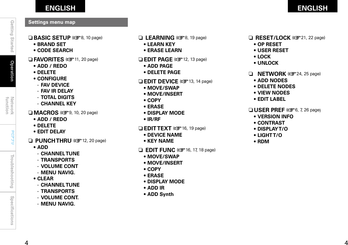 Getting Started Operation Network functionTroubleshooting SpeciﬁcationsGetting Started Network functionTroubleshooting SpeciﬁcationsENGLISH ENGLISH PCアプリPCアプリSettings menu mapOperationn BASIC SETUP (v8, 10 page)• BRAND SET• CODE SEARCHn FAVORITES (v11, 20 page)• ADD / REDO• DELETE• CONFIGURE·  FAV DEVICE·  FAV IR DELAY·  TOTAL DIGITS·  CHANNEL KEYn MACROS (v9, 10, 20 page)• ADD / REDO• DELETE• EDIT DELAYn  PUNCH THRU (v12, 20 page)• ADD·  CHANNEL TUNE·  TRANSPORTS·  VOLUME CONT·  MENU NAVIG.• CLEAR·  CHANNEL TUNE·  TRANSPORTS·  VOLUME CONT.·  MENU NAVIG.n  LEARNING (v8, 19 page)• LEARN KEY• ERASE LEARNn EDIT PAGE (v12, 13 page)• ADD PAGE• DELETE PAGEn EDIT DEVICE (v13, 14 page)• MOVE/SWAP• MOVE/INSERT• COPY• ERASE• DISPLAY MODE• IR/RFn EDIT TEXT (v16, 19 page)• DEVICE NAME• KEY NAMEn  EDIT FUNC (v16, 17, 18 page)• MOVE/SWAP• MOVE/INSERT• COPY• ERASE• DISPLAY MODE• ADD IR• ADD Synthn  RESET/LOCK (v21, 22 page)• OP RESET• USER RESET• LOCK• UNLOCKn  NETWORK (v24, 25 page)• ADD NODES• DELETE NODES• VIEW NODES• EDIT LABELn USER PREF (v6, 7, 26 page)• VERSION INFO• CONTRAST• DISPLAY T/O• LIGHT T/O• RDM