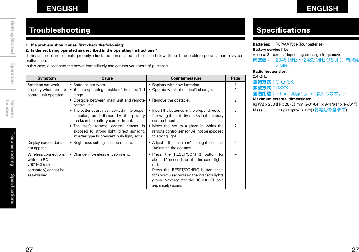 Getting Started Operation Network functionTroubleshooting SpeciﬁcationsGetting Started Operation Network functionENGLISH ENGLISH PCアプリPCアプリTroubleshooting1.  If a problem should arise, ﬁrst check the following:2.  Is the set being operated as described in the operating instructions ?If this unit does not  operate  properly,  check the  items  listed  in the table below. Should the problem persist, there  may  be a malfunction.In this case, disconnect the power immediately and contact your store of purchase.Symptom Cause Countermeasure PageSet does not work properly when remote control unit operated.•  Batteries are worn.•  You are operating outside of the speciﬁed range.•  Obstacle between main  unit and remote control unit.•  The batteries are not inserted in the proper direction,  as  indicated  by  the  polarity marks in the battery compartment.•  The  set’s  remote  control  sensor  is exposed  to  strong  light  (direct  sunlight, inverter type ﬂuorescent bulb light, etc.).•  Replace with new batteries.•  Operate within the speciﬁed range.•  Remove the obstacle.•  Insert the batteries in the proper direction, following the polarity marks in the battery compartment.•  Move  the  set  to  a  place  in  which  the remote control sensor will not be exposed to strong light.12222Display screen does not appear.•  Brightness setting is inappropriate. •  Adjust  the  screen’s  brightness  at “Adjusting the contrast”.6Wireless connections with the RC-7001RCI (sold separately) cannot be established.•  Change in wireless environment. •  Press  the  RESET/CONFIG  button  for about  12 seconds so  the  indicator  lights red.  Press  the  RESET/CONFIG  button  again for about 5 seconds so the indicator lights green. Next register the RC-7000CI (sold separately) again.–SpeciﬁcationsBatteries:  R6P/AA Type (four batteries)Battery service life:Approx. 3 months (depending on usage frequency)周波数：   2045 MHz ～ 2480 MHz (16 ch)、帯域幅 2 MHzRadio frequencies: 2.4 GHz変調方式：  O-QPSK拡散方式：  DSSS通信距離：  30 m（環境によって変わります。）Maximum external dimensions:63 (W) x 233 (H) x 28 (D) mm (2-31/64” x 9-11/64” x 1-7/64”)Mass:   170 g (Approx 6.0 oz) (乾電池を含まず)Troubleshooting Speciﬁcations