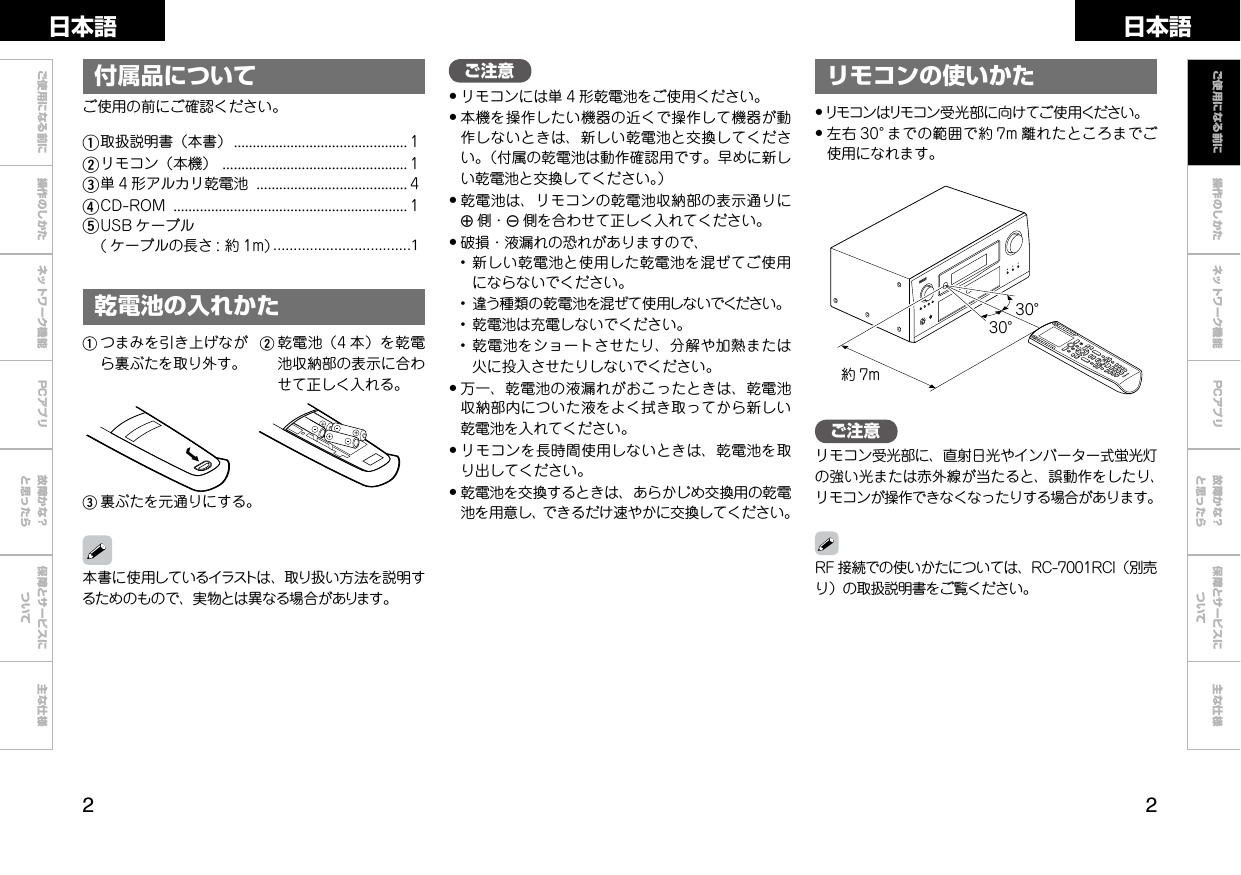 ご使用になる前に 操作のしかた ネットワーク機能 故障かな？と思ったら保障とサービスについて主な仕様操作のしかた ネットワーク機能 故障かな？と思ったら保障とサービスについて主な仕様日本語 日本語PCアプリPCアプリ本書に使用しているイラストは、取り扱い方法を説明するためのもので、実物とは異なる場合があります。付属品についてご使用の前にご確認ください。q 取扱説明書（本書）.............................................. 1w リモコン（本機）................................................. 1e 単 4 形アルカリ乾電池........................................ 4r CD-ROM.............................................................. 1t USB ケーブル  ( ケーブルの長さ :約 1m) ..................................1乾電池の入れかたq つまみを引き上げながら裏ぶたを取り外す。w 乾電池（4 本）を乾電池収納部の表示に合わせて正しく入れる。e 裏ぶたを元通りにする。ご注意•リモコンには単 4 形乾電池をご使用ください。•本機を操作したい機器の近くで操作して機器が動作しないときは、新しい乾電池と交換してください。（付属の乾電池は動作確認用です。早めに新しい乾電池と交換してください。）•乾電池は、リモコンの乾電池収納部の表示通りにq側・w側を合わせて正しく入れてください。•破損・液漏れの恐れがありますので、 •新しい乾電池と使用した乾電池を混ぜてご使用にならないでください。 • 違う種類の乾電池を混ぜて使用しないでください。 • 乾電池は充電しないでください。 •乾電池をショートさせたり、分解や加熱または火に投入させたりしないでください。•万一、乾電池の液漏れがおこったときは、乾電池収納部内についた液をよく拭き取ってから新しい乾電池を入れてください。•リモコンを長時間使用しないときは、乾電池を取り出してください。•乾電池を交換するときは、あらかじめ交換用の乾電池を用意し、できるだけ速やかに交換してください。ご使用になる前に• リモコンはリモコン受光部に向けてご使用ください。• 左右 30°までの範囲で約 7m 離れたところまでご使用になれます。30°30°約 7mリモコンの使いかたご注意リモコン受光部に、直射日光やインバーター式蛍光灯の強い光または赤外線が当たると、誤動作をしたり、リモコンが操作できなくなったりする場合があります。RF 接続での使いかたについては、RC-7001RCI（別売り）の取扱説明書をご覧ください。