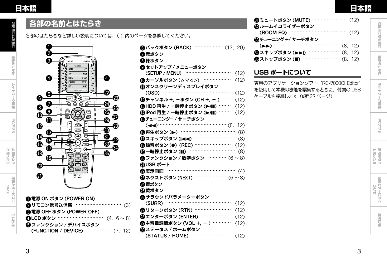  操作のしかた ネットワーク機能 故障かな？と思ったら保障とサービスについて主な仕様ご使用になる前に 操作のしかた ネットワーク機能 故障かな？と思ったら保障とサービスについて主な仕様日本語 日本語PCアプリPCアプリ各部のはたらきなど詳しい説明については、（）内のページを参照してください。qwer rW3W2W4 W5W6 W7W8 W9E0E1E3E5E2E4yuioQ0 Q1Q2Q4 Q3Q5Q7Q6Q8 Q9W0W1t各部の名前とはたらきyバックボタン (BACK) ……………… (13、20)u赤ボタンi緑ボタンoセットアップ / メニューボタン(SETUP/MENU) ………………………… (12)Q0カーソルボタン (uiop) ……………… (12)Q1オンスクリーンディスプレイボタン (OSD) ……………………………………… (12)Q2チャンネル +,－ボタン (CH+,－ ) …… (12)Q3HDD 再生 / 一時停止ボタン (1/3)……… (12)Q4iPod 再生 / 一時停止ボタン (1/3)……… (12)Q5チューニング－ / サーチボタン (6)……………………………………… (8、12)Q6再生ボタン (1) ……………………………… (8)Q7スキップボタン (8) ……………………… (8)Q8録音ボタン (4) (REC)…………………… (12)Q9 一時停止ボタン (3) ………………………… (8)W0ファンクション / 数字ボタン ………… (6 ～ 8)W1USB ポートW2表示画面 ……………………………………… (4)W3ネクストボタン (NEXT)………………… (6 ～ 8)W4青ボタンW5黄ボタンW6サラウンドパラメーターボタン (SURR) …………………………………… (12)W7リターンボタン (RTN) …………………… (12)W8エンターボタン (ENTER)………………… (12)W9主音量調節ボタン (VOL+,－ ) ………… (12)E0ステータス / ホームボタン (STATUS/HOME)……………………… (12)q電源 ON ボタン (POWERON)wリモコン信号送信窓 ………………………… (3)e電源 OFF ボタン (POWEROFF)rLCD ボタン………………………… (4、6 ～ 8)tファンクション / デバイスボタン (FUNCTION/DEVICE)……………… (7、12)ご使用になる前にE1ミュートボタン (MUTE) ………………… (12)E2ルームイコライザーボタン (ROOMEQ) ……………………………… (12)E3チューニング +/ サーチボタン (7)……………………………………… (8、12)E4スキップボタン (9) ………………… (8、12)E5ストップボタン (2) …………………… (8、12)USB ポートについて専用のアプリケーションソフト“RC-7000CIEditor”を使用して本機の機能を編集するときに、付属の USBケーブルを接続します（v27 ページ）。