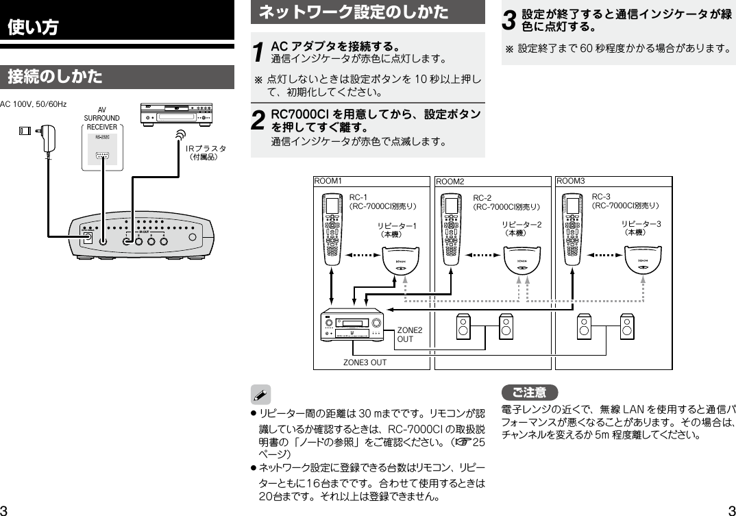  使い方7%$N&quot; *3065 接続のしかたAV SURROUND RECEIVERIRブラスタ（付属品）ネットワーク設定のしかた1AC アダプタを接続する。 通信インジケータが赤色に点灯します。b点灯しないときは設定ボタンを 10 秒以上押して、初期化してください。2RC7000CI を用意してから、設定ボタンを押してすぐ離す。 通信インジケータが赤色で点滅します。AC100V,50/60HzROOM1 ROOM2 ROOM3RC-1(RC-7000CI別売り)RC-2(RC-7000CI別売り)RC-3(RC-7000CI別売り)リピーター1（本機）リピーター2（本機）リピーター3（本機）ZONE2OUTZONE3OUT●リピーター間の距離は 30 ｍまでです。リモコンが認識しているか確認するときは、RC-7000CI の取扱説明書の「ノードの参照」をご確認ください。（v25ページ）●ネットワーク設定に登録できる台数はリモコン、リピーターともに１６台までです。合わせて使用するときは２０台まです。それ以上は登録できません。ご注意電子レンジの近くで、無線 LAN を使用すると通信パフォーマンスが悪くなることがあります。その場合は、チャンネルを変えるか 5m 程度離してください。3設定が終了すると通信インジケータが緑色に点灯する。b設定終了まで 60 秒程度かかる場合があります。