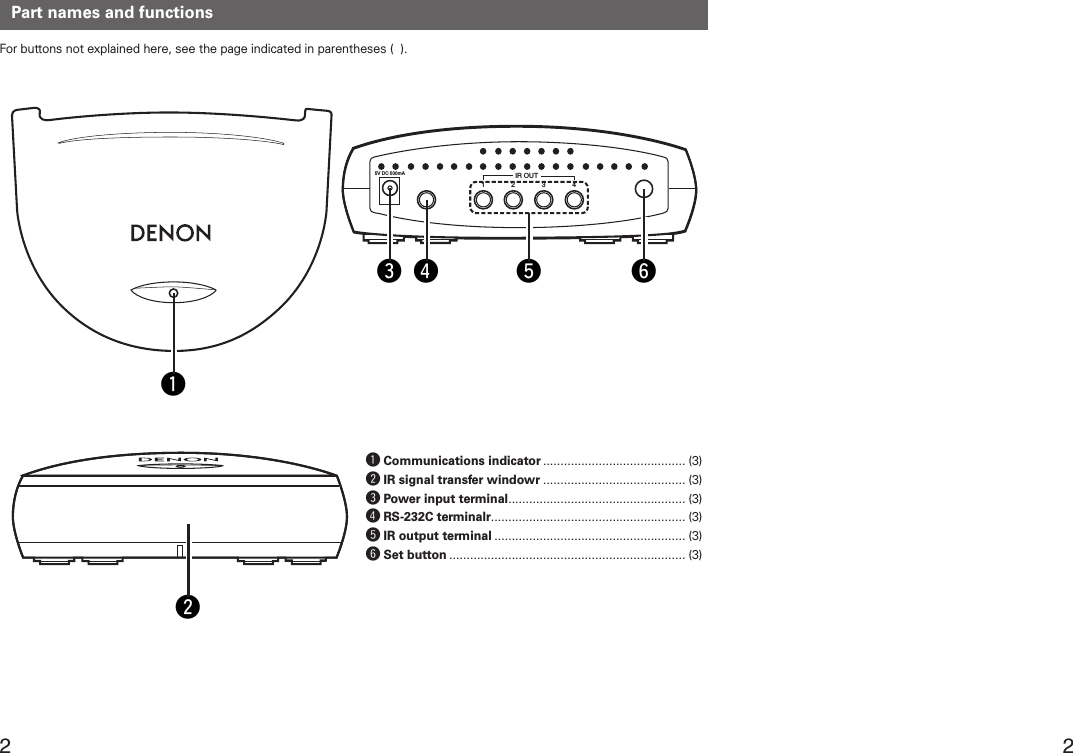  7%$N&quot; *3065 qwe r t yPart names and functionsq Communications indicator ......................................... (3)w IR signal transfer windowr ......................................... (3)e Power input terminal ................................................... (3)r RS-232C terminalr........................................................ (3)t IR output terminal ....................................................... (3)y Set button .................................................................... (3)For buttons not explained here, see the page indicated in parentheses (  ).