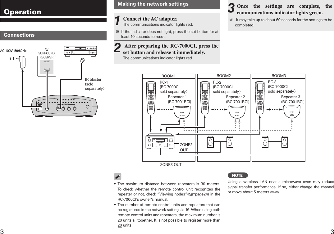  7%$N&quot; *3065 AV SURROUND RECEIVERIR blaster (sold separately)AC 100V, 50/60Hz 100V, 50/60HzROOM1 ROOM2 ROOM3RC-1(RC-7000CI  sold separately)RC-2(RC-7000CI  sold separately)RC-3(RC-7000CI  sold separately)Repeater 1 (RC-7001RCI)ZONE2 OUTZONE3 OUTOperation•   The  maximum  distance  between  repeaters  is  30  meters. To  check  whether  the  remote  control  unit  recognizes  the repeater or not, check “Viewing nodes”(vpage24) in the RC-7000CI’s owner’s manual.•   The number of remote control units and repeaters that can be registered in the network settings is 16. When using both remote control units and repeaters, the maximum number is 20 units all together. It is not possible to register more than 20 units.NOTEUsing  a  wireless  LAN  near  a  microwave  oven  may  reduce signal transfer performance. If so, either  change the channel or move about 5 meters away.ConnectionsRepeater 2 (RC-7001RCI)Repeater 3 (RC-7001RCI)1 Connect the AC adapter.The communications indicator lights red.b  If the indicator does not light, press the set button for at least 10 seconds to reset.2  After preparing the RC-7000CI, press the set button and release it immediately.The communications indicator lights red.Making the network settings 3 Once  the  settings  are  complete,  the communications indicator lights green.b   It may take up to about 60 seconds for the settings to be completed.