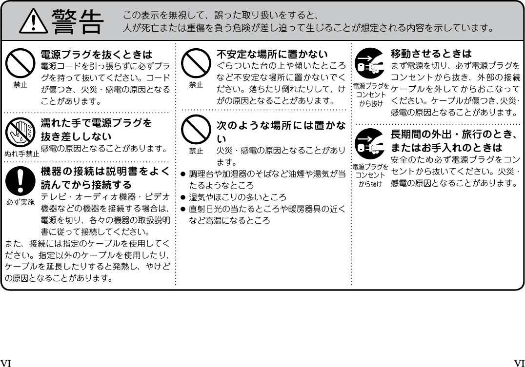 必ず実施禁止禁止機器の接続は説明書をよく読んでから接続するテレビ・オーディオ機器・ビデオ機器などの機器を接続する場合は、電源を切り、各々の機器の取扱説明書に従って接続してください。また、接続には指定のケーブルを使用してください。指定以外のケーブルを使用したり、ケーブルを延長したりすると発熱し、やけどの原因となることがあります。電源プラグを抜くときは電源コードを引っ張らずに必ずプラグを持って抜いてください。コードが傷つき、火災・感電の原因となることがあります。禁止濡れた手で電源プラグを抜き差ししない感電の原因となることがあります。ぬれ手禁止不安定な場所に置かないぐらついた台の上や傾いたところなど不安定な場所に置かないでください。落ちたり倒れたりして、けがの原因となることがあります。次のような場所には置かない火災・感電の原因となることがあります。●調理台や加湿器のそばなど油煙や湯気が当たるようなところ●湿気やほこりの多いところ●直射日光の当たるところや暖房器具の近くなど高温になるところ電源プラグをコンセントから抜け移動させるときはまず電源を切り、必ず電源プラグをコンセントから抜き、外部の接続ケーブルを外してからおこなってください。ケーブルが傷つき、火災・感電の原因となることがあります。電源プラグをコンセントから抜け長期間の外出・旅行のとき、またはお手入れのときは安全のため必ず電源プラグをコンセントから抜いてください。火災・感電の原因となることがあります。VIVI警告 この表示を無視して、誤った取り扱いをすると、人が死亡または重傷を負う危険が差し迫って生じることが想定される内容を示しています。