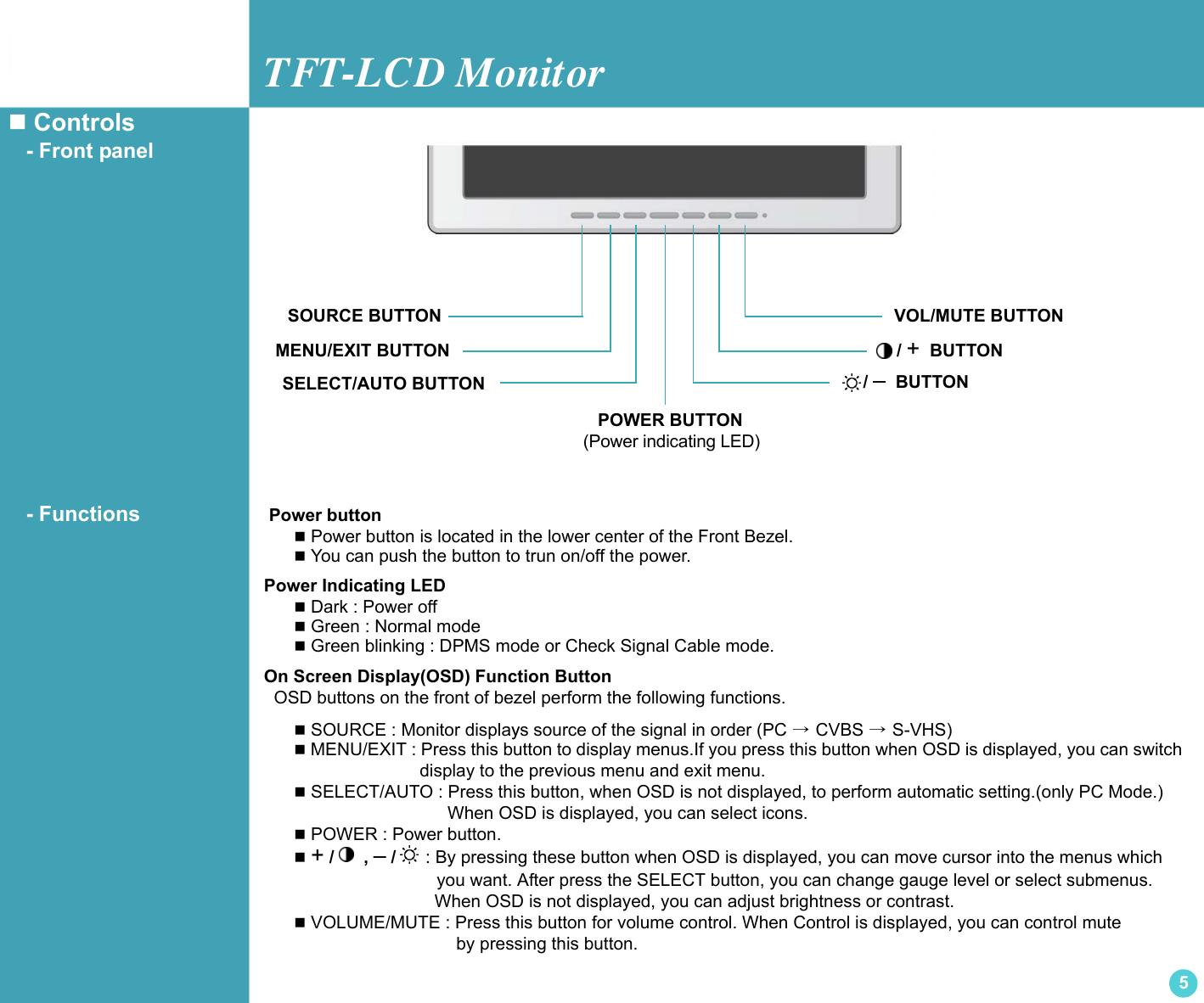 TFT-LCD Monitor5 Controls   - Front panel   - Functions  Power button Power button is located in the lower center of the Front Bezel. You can push the button to trun on/off the power.Power Indicating LED Dark : Power off Green : Normal mode Green blinking : DPMS mode or Check Signal Cable mode.On Screen Display(OSD) Function Button  OSD buttons on the front of bezel perform the following functions. SOURCE : Monitor displays source of the signal in order (PC → CVBS → S-VHS) MENU/EXIT : Press this button to display menus.If you press this button when OSD is displayed, you can switch                          display to the previous menu and exit menu. SELECT/AUTO : Press this button, when OSD is not displayed, to perform automatic setting.(only PC Mode.)                               When OSD is displayed, you can select icons. POWER : Power button. + /      , – /      : By pressing these button when OSD is displayed, you can move cursor into the menus which                             you want. After press the SELECT button, you can change gauge level or select submenus.                              When OSD is not displayed, you can adjust brightness or contrast. VOLUME/MUTE : Press this button for volume control. When Control is displayed, you can control mute                                  by pressing this button. / –  BUTTONSELECT/AUTO BUTTON   POWER BUTTON(Power indicating LED) / +  BUTTONVOL/MUTE BUTTON MENU/EXIT BUTTONSOURCE BUTTON