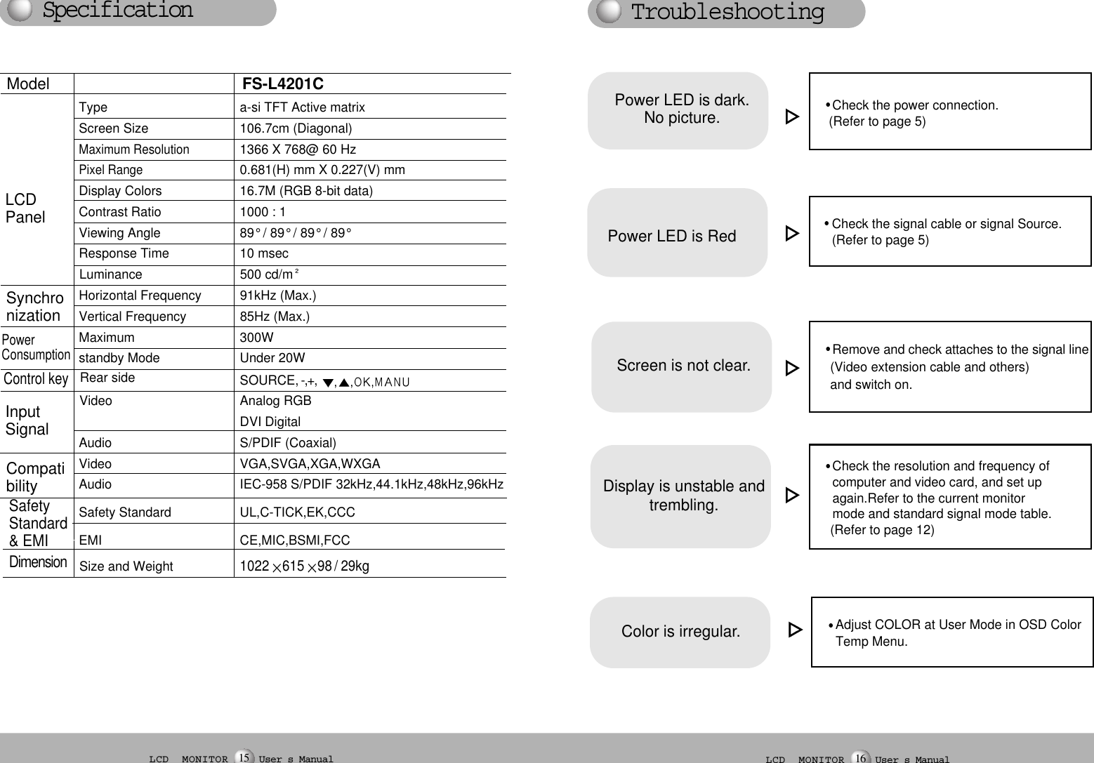 LCD  MONITOR User s Manual15 LCD  MONITOR User s Manual16Adjust COLOR at User Mode in OSD Color Temp Menu.Color is irregular.Check the power connection. (Refer to page 5)Power LED is dark.No picture.Power LED is Red Check the signal cable or signal Source.(Refer to page 5)Screen is not clear.Check the resolution and frequency of computer and video card, and set up  again.Refer to the current monitor mode and standard signal mode table.(Refer to page 12)Display is unstable andtrembling.Remove and check attaches to the signal line(Video extension cable and others) and switch on.TroubleshootingType a-si TFT Active matrixScreen Size 106.7cm (Diagonal)Maximum Resolution1366 X 768@ 60 HzPixel Range0.681(H) mm X 0.227(V) mmDisplay Colors 16.7M (RGB 8-bit data)Contrast Ratio 1000 : 1Viewing Angle 89° / 89° / 89° / 89°Response Time 10 msecLuminance 500 cd/mHorizontal Frequency 91kHz (Max.)Vertical Frequency 85Hz (Max.)Maximum 300Wstandby Mode Under 20WSOURCE, -,+, Video Analog RGB DVI DigitalAudio S/PDIF (Coaxial)Video VGA,SVGA,XGA,WXGAAudio IEC-958 S/PDIF 32kHz,44.1kHz,48kHz,96kHzSafety Standard UL,C-TICK,EK,CCCEMI CE,MIC,BSMI,FCCSize and Weight1022 615 98/  29kgLCDPanelSynchronizationModel FS-L4201CInputSignalCompatibilityPower ConsumptionControl keyRear sideSafetyStandard&amp; EMIDimensionSpecification