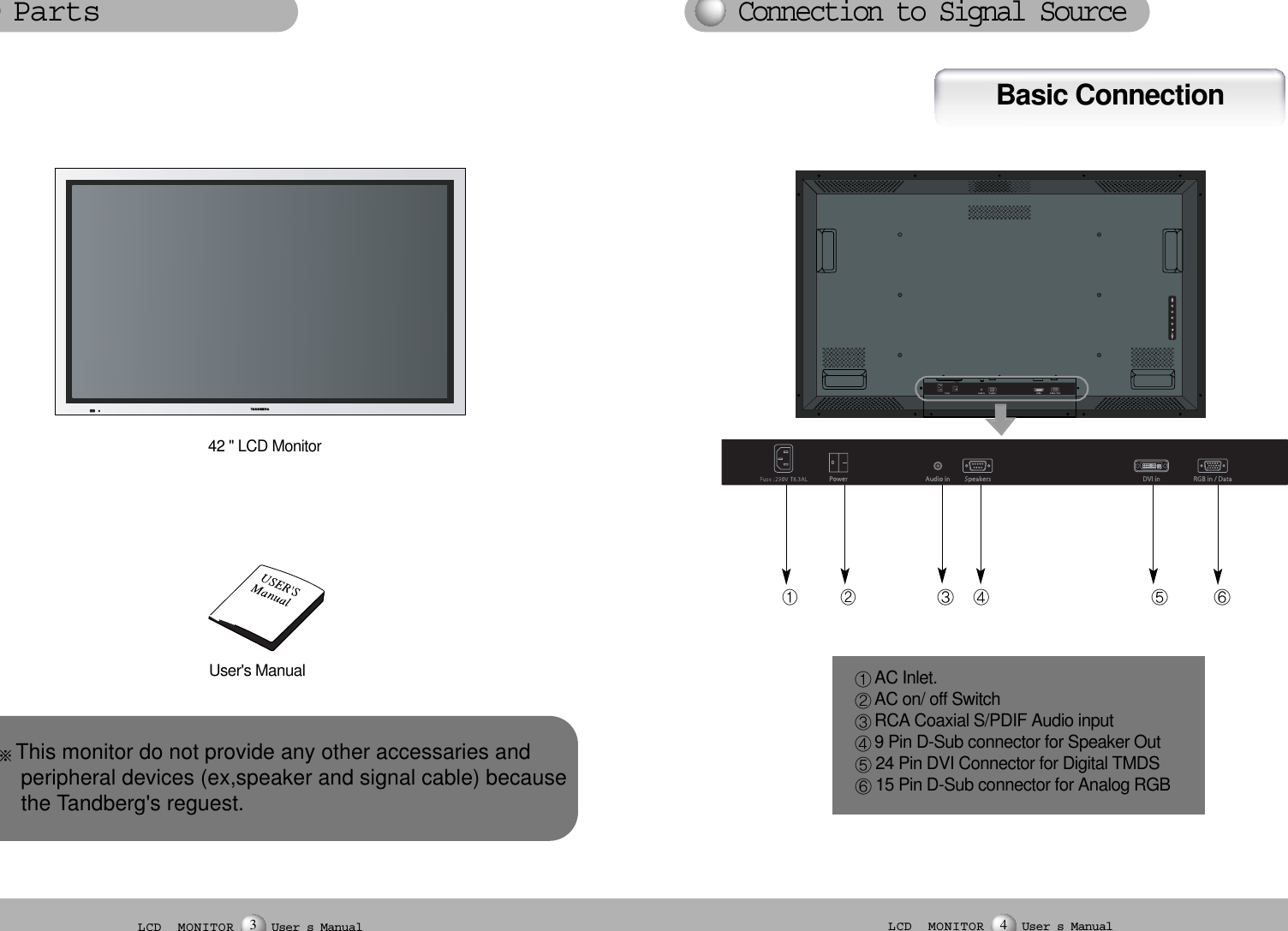 Basic ConnectionAC Inlet.AC on/ off SwitchRCA Coaxial S/PDIF Audio input9 Pin D-Sub connector for Speaker Out24 Pin DVI Connector for Digital TMDS15 Pin D-Sub connector for Analog RGB User&apos;s Manual 42 &quot; LCD MonitorPartsConnection to Signal Source LCD  MONITOR User s Manual3LCD  MONITOR User s Manual4This monitor do not provide any other accessaries and peripheral devices (ex,speaker and signal cable) because  the Tandberg&apos;s reguest.