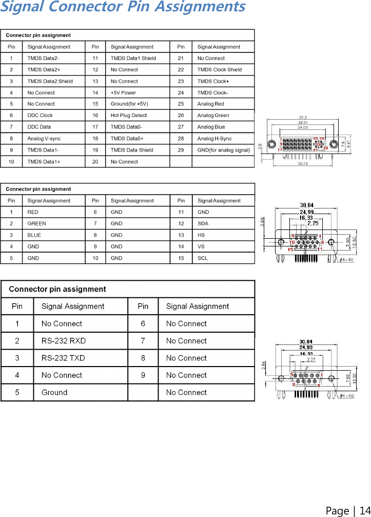Page | 14   Signal Connector Pin Assignments                 