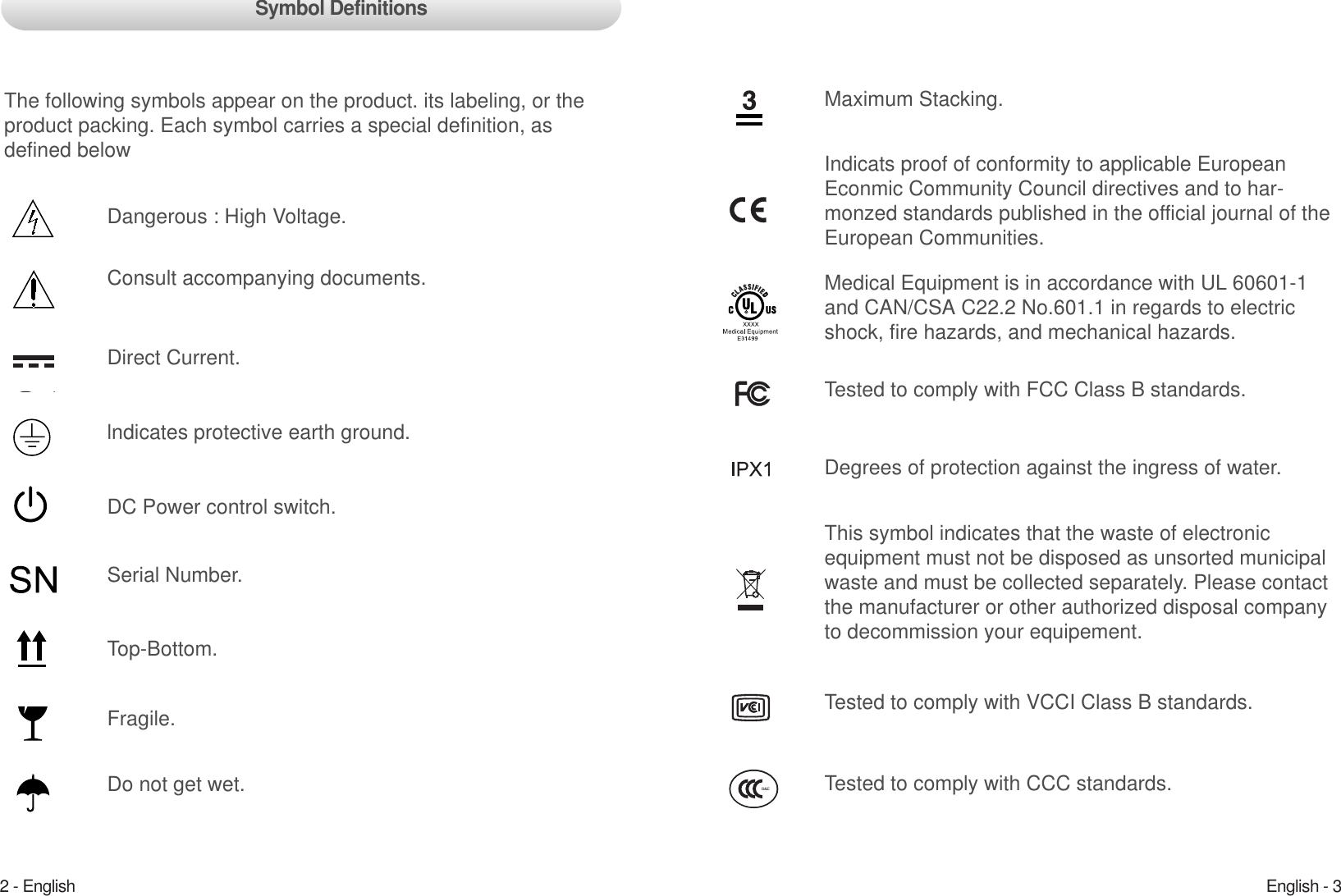 English - 32 - EnglishSymbol DefinitionsThe following symbols appear on the product. its labeling, or theproduct packing. Each symbol carries a special definition, asdefined belowDangerous : High Voltage.Consult accompanying documents.Direct Current.lndicates protective earth ground.DC Power control switch.Serial Number.Top-Bottom.Fragile.Maximum Stacking.Indicats proof of conformity to applicable EuropeanEconmic Community Council directives and to har-monzed standards published in the official journal of theEuropean Communities.Medical Equipment is in accordance with UL 60601-1and CAN/CSA C22.2 No.601.1 in regards to electricshock, fire hazards, and mechanical hazards.Tested to comply with FCC Class B standards.Degrees of protection against the ingress of water.This symbol indicates that the waste of electronic equipment must not be disposed as unsorted municipalwaste and must be collected separately. Please contactthe manufacturer or other authorized disposal companyto decommission your equipement.Do not get wet.Tested to comply with VCCI Class B standards.Tested to comply with CCC standards.