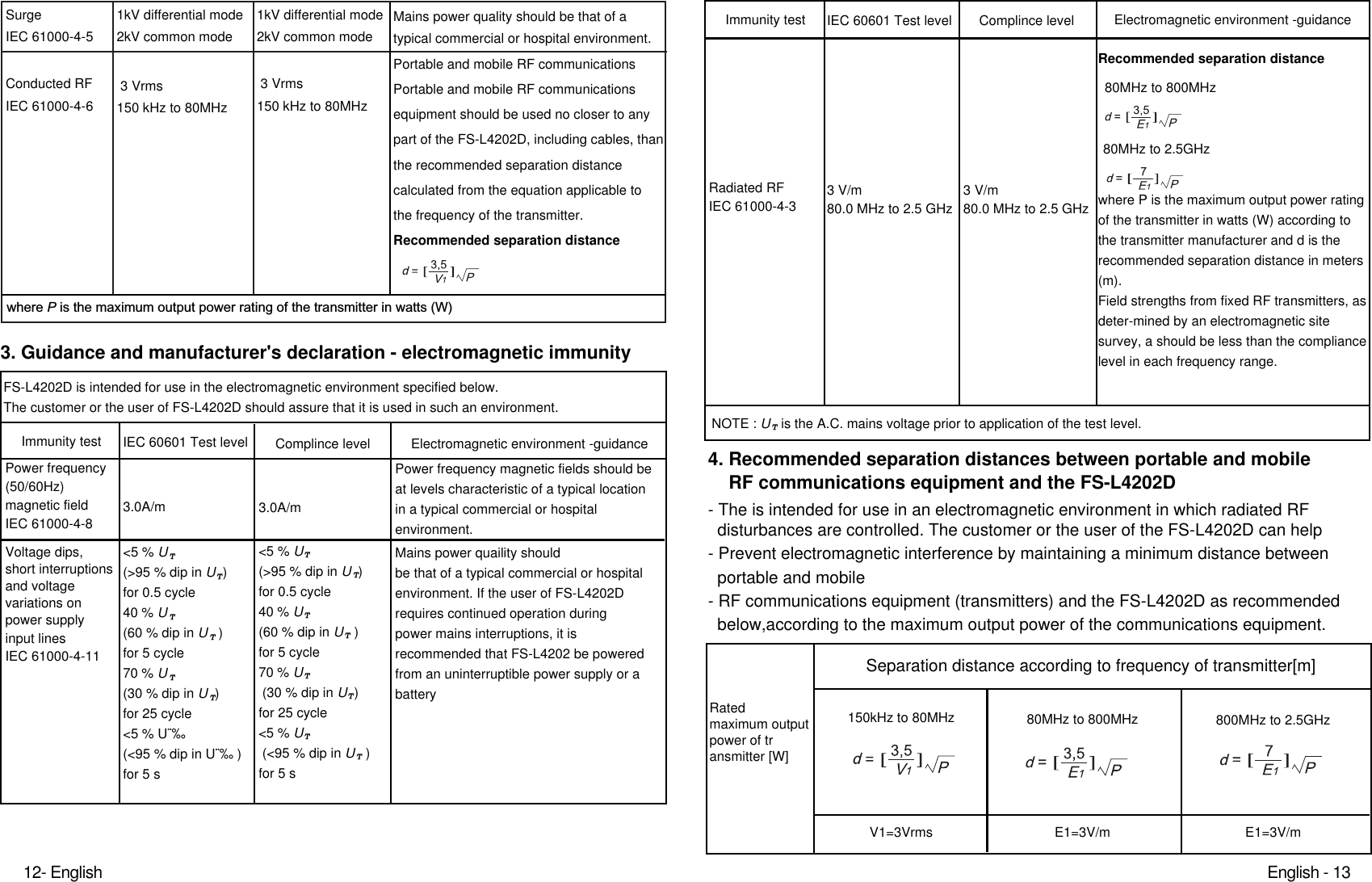 SurgeIEC 61000-4-5Conducted RFIEC 61000-4-61kV differential mode2kV common mode3 Vrms150 kHz to 80MHz1kV differential mode2kV common mode3 Vrms150 kHz to 80MHzMains power quality should be that of a typical commercial or hospital environment.Portable and mobile RF communicationsPortable and mobile RF communicationsequipment should be used no closer to anypart of the FS-L4202D, including cables, thanthe recommended separation distance calculated from the equation applicable tothe frequency of the transmitter.Recommended separation distancewhere Pis the maximum output power rating of the transmitter in watts (W)3. Guidance and manufacturer&apos;s declaration - electromagnetic immunityImmunity testRadiated RFIEC 61000-4-3IEC 60601 Test level3 V/m80.0 MHz to 2.5 GHzComplince level 3 V/m80.0 MHz to 2.5 GHzElectromagnetic environment -guidanceRecommended separation distancewhere P is the maximum output power ratingof the transmitter in watts (W) according tothe transmitter manufacturer and d is the recommended separation distance in meters(m).Field strengths from fixed RF transmitters, asdeter-mined by an electromagnetic site survey, a should be less than the compliancelevel in each frequency range.80MHz to 800MHz80MHz to 2.5GHzFS-L4202D is intended for use in the electromagnetic environment specified below.The customer or the user of FS-L4202D should assure that it is used in such an environment.Immunity testPower frequency(50/60Hz)magnetic fieldIEC 61000-4-8Voltage dips, short interruptions and voltage variations on power supplyinput linesIEC 61000-4-11IEC 60601 Test level3.0A/m&lt;5 % U(&gt;95 % dip in U)for 0.5 cycle40 % U(60 % dip in U)for 5 cycle70 % U(30 % dip in U)for 25 cycle&lt;5 % U¨‰  (&lt;95 % dip in U¨‰ )for 5 sComplince level3.0A/m&lt;5 % U(&gt;95 % dip in U)for 0.5 cycle40 % U(60 % dip in U)for 5 cycle70 % U(30 % dip in U)for 25 cycle&lt;5 % U(&lt;95 % dip in U)for 5 sElectromagnetic environment -guidancePower frequency magnetic fields should be at levels characteristic of a typical location in a typical commercial or hospital environment.Mains power quaility shouldbe that of a typical commercial or hospitalenvironment. If the user of FS-L4202Drequires continued operation during power mains interruptions, it is recommended that FS-L4202 be poweredfrom an uninterruptible power supply or a batteryNOTE : Uis the A.C. mains voltage prior to application of the test level.4. Recommended separation distances between portable and mobileRF communications equipment and the FS-L4202D- The is intended for use in an electromagnetic environment in which radiated RF disturbances are controlled. The customer or the user of the FS-L4202D can help- Prevent electromagnetic interference by maintaining a minimum distance between portable and mobile- RF communications equipment (transmitters) and the FS-L4202D as recommended below,according to the maximum output power of the communications equipment.150kHz to 80MHz V1=3VrmsRated maximum output power of tr ansmitter [W]Separation distance according to frequency of transmitter[m]80MHz to 800MHz E1=3V/m800MHz to 2.5GHzE1=3V/mEnglish - 1312- English