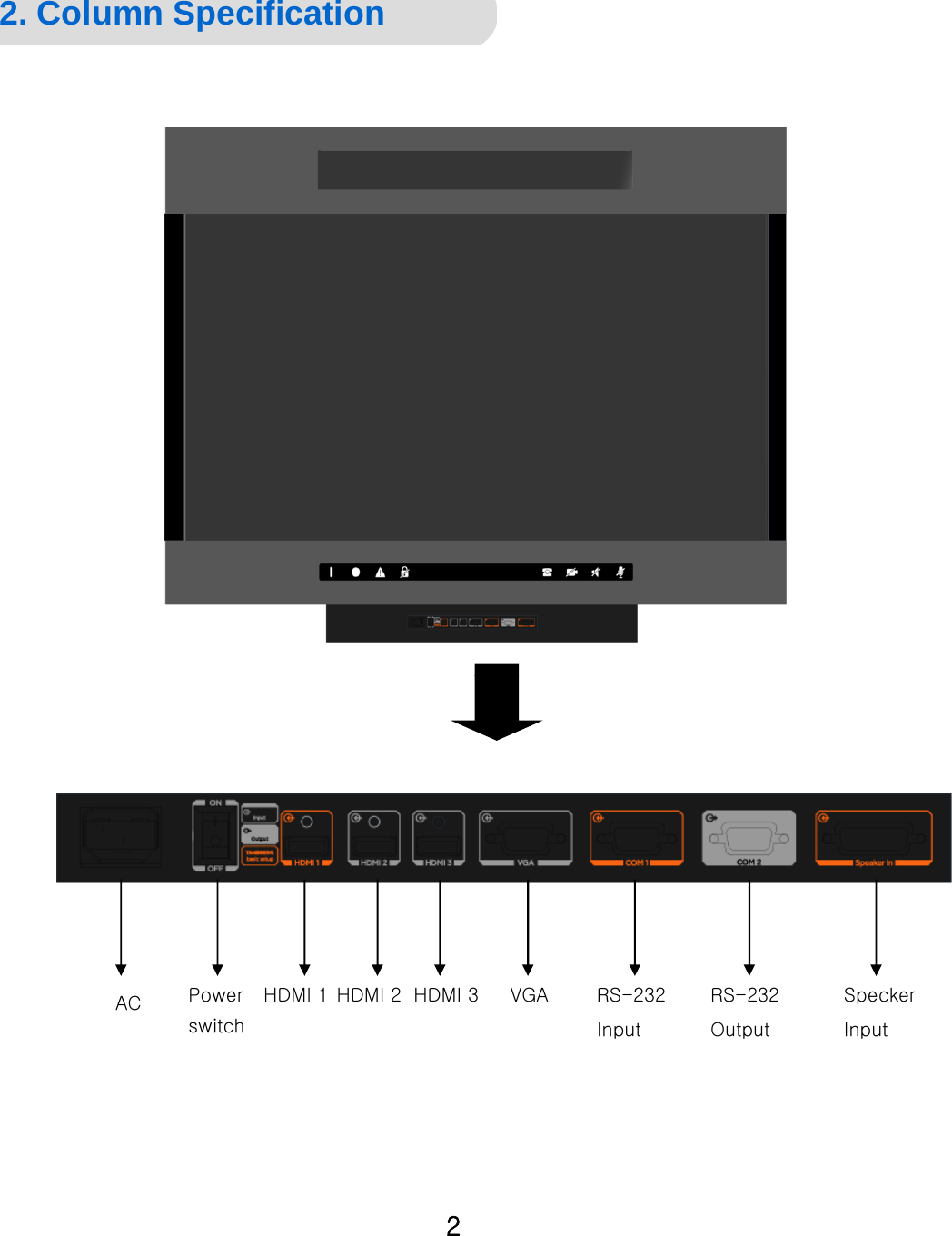 2. Column SpecificationPower switchAC HDMI 1 HDMI 2 HDMI 3 RS-232InputRS-232OutputSpeckerInputVGAGeneral Specification  2