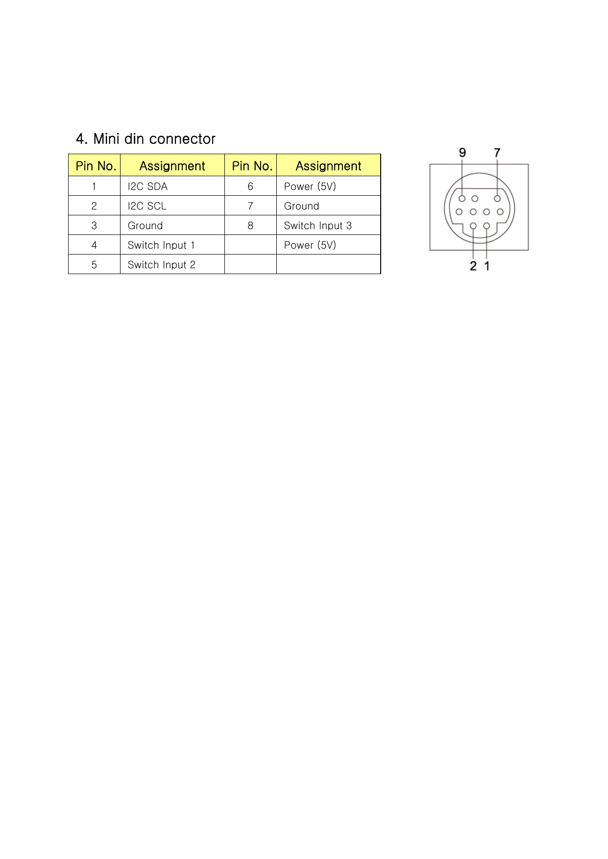 General Specification Pin No. Assignment Pin No. Assignment1 I2C SDA 6 Power (5V) 2I2C SCL 7Ground3Ground 8SwitchInput 34 Switch Input 1 Power (5V) 5SwitchInput 24. Mini din connector