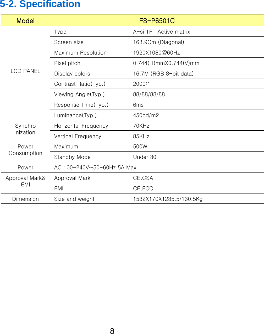 General Specification 70KHzHorizontal FrequencySynchronization450cd/m2Luminance(Typ.)6msResponse Time(Typ.)88/88/88/88Viewing Angle(Typ.)2000:1Contrast Ratio(Typ.)Under 30Standby Mode500WMaximumPower Consumption85KHzVertical Frequency1532X170X1235.5/130.5KgSize and weightDimensionCE,FCCEMI16.7M (RGB 8-bit data)Display colorsApproval Mark&amp; EMIPowerLCD PANELModelA-si TFT Active matrixType1920X1080@60HzMaximum ResolutionCE,CSAApproval MarkAC 100-240V~50-60Hz 5A Max0.744(H)mmX0.744(V)mmPixel pitch163.9Cm (Diagonal)Screen sizeFS-P6501C5-2. Specification8