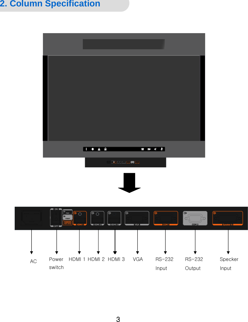 General Specification 2. Column SpecificationPower switchAC HDMI 1 HDMI 2 HDMI 3 RS-232InputRS-232OutputSpeckerInput3VGA