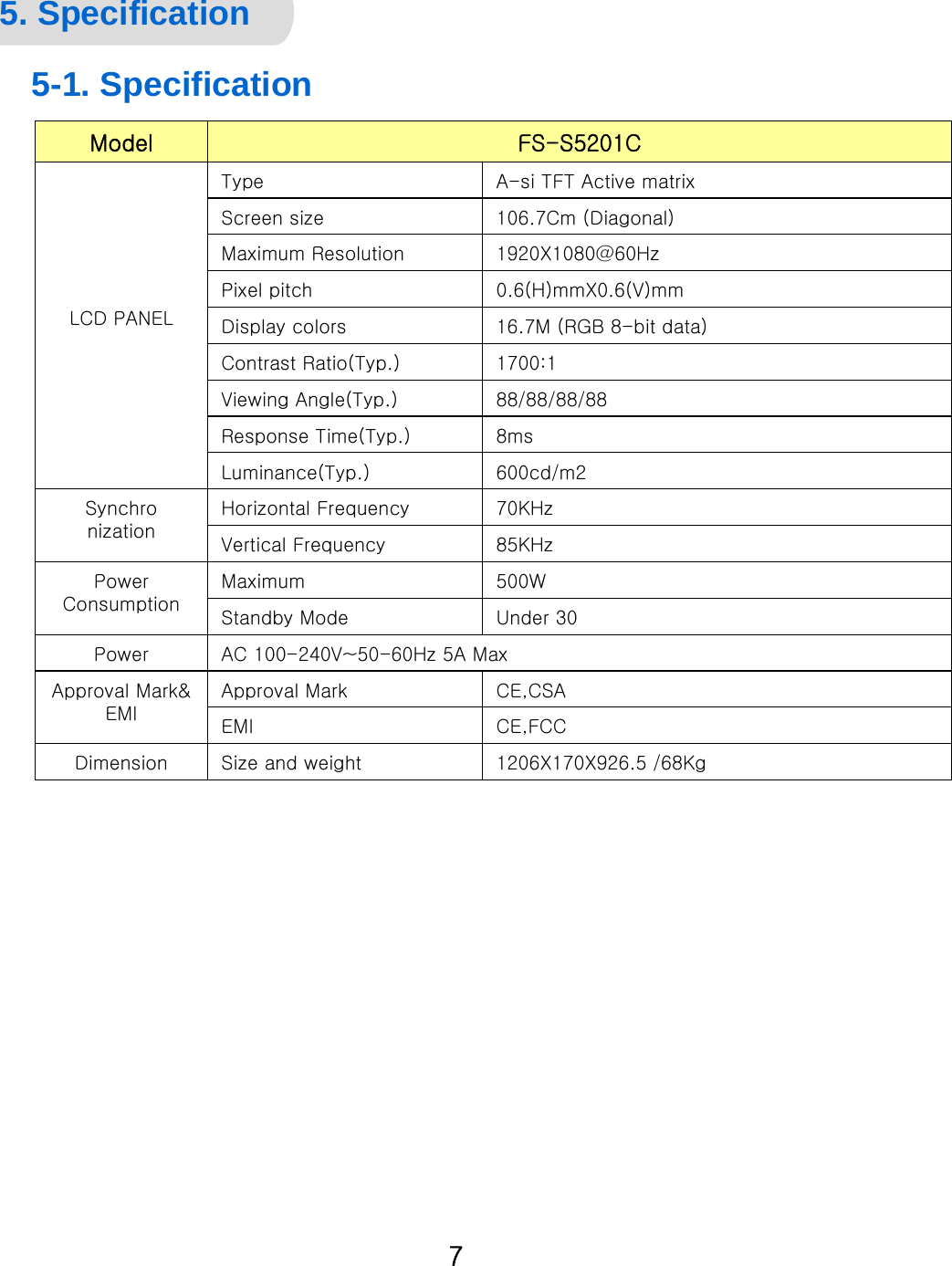 General Specification 5. Specification70KHzHorizontal FrequencySynchronization600cd/m2Luminance(Typ.)8msResponse Time(Typ.)88/88/88/88Viewing Angle(Typ.)1700:1Contrast Ratio(Typ.)Under 30Standby Mode500WMaximumPower Consumption85KHzVertical Frequency1206X170X926.5 /68KgSize and weightDimensionCE,FCCEMI16.7M (RGB 8-bit data)Display colorsApproval Mark&amp; EMIPowerLCD PANELModelA-si TFT Active matrixType1920X1080@60HzMaximum ResolutionCE,CSAApproval MarkAC 100-240V~50-60Hz 5A Max0.6(H)mmX0.6(V)mmPixel pitch106.7Cm (Diagonal)Screen sizeFS-S5201C5-1. Specification7