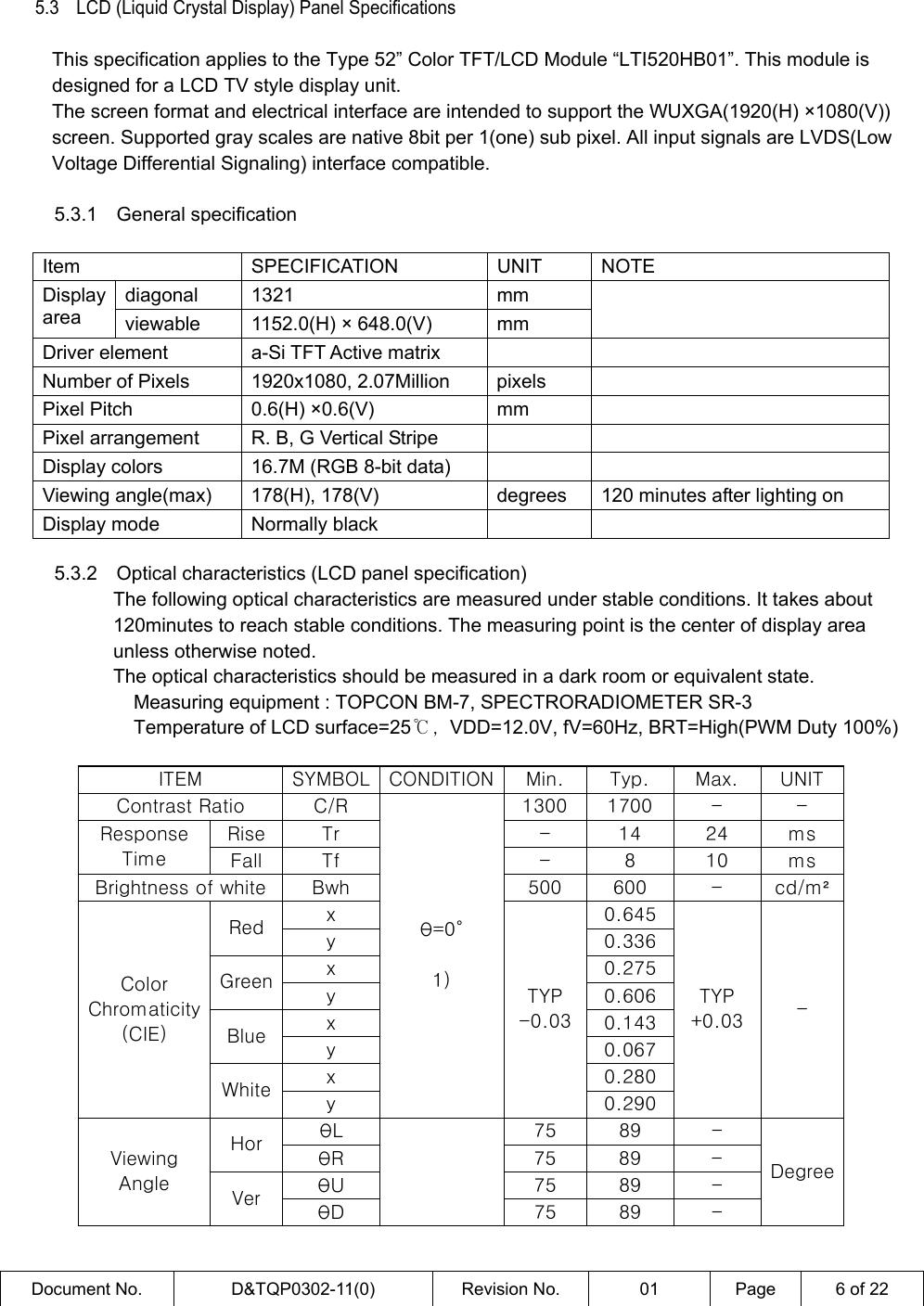  Document No.  D&amp;TQP0302-11(0)  Revision No.  01  Page  6 of 22    5.3    LCD (Liquid Crystal Display) Panel Specifications    This specification applies to the Type 52” Color TFT/LCD Module “LTI520HB01”. This module is designed for a LCD TV style display unit. The screen format and electrical interface are intended to support the WUXGA(1920(H) ×1080(V)) screen. Supported gray scales are native 8bit per 1(one) sub pixel. All input signals are LVDS(Low Voltage Differential Signaling) interface compatible.       5.3.1  General specification  Item SPECIFICATION UNIT NOTE diagonal   1321  mm Display area  viewable 1152.0(H) × 648.0(V)  mm  Driver element  a-Si TFT Active matrix     Number of Pixels  1920x1080, 2.07Million  pixels   Pixel Pitch  0.6(H) ×0.6(V)    mm   Pixel arrangement  R. B, G Vertical Stripe     Display colors  16.7M (RGB 8-bit data)     Viewing angle(max)  178(H), 178(V)  degrees  120 minutes after lighting on Display mode  Normally black          5.3.2  Optical characteristics (LCD panel specification)   The following optical characteristics are measured under stable conditions. It takes about 120minutes to reach stable conditions. The measuring point is the center of display area unless otherwise noted.   The optical characteristics should be measured in a dark room or equivalent state. Measuring equipment : TOPCON BM-7, SPECTRORADIOMETER SR-3 Temperature of LCD surface=25℃, VDD=12.0V, fV=60Hz, BRT=High(PWM Duty 100%)  ITEM  SYMBOL  CONDITION Min.  Typ.  Max.  UNIT Contrast Ratio  C/R  1300  1700  -  - Rise  Tr  -  14  24  ms Response Time  Fall  Tf  -  8  10  ms Brightness of white  Bwh  500  600  -  cd/m² x  0.645Red  y  0.336x  0.275Green  y  0.606x  0.143Blue  y  0.067x  0.280Color Chromaticity (CIE) White  y θ=0°  1)  TYP -0.030.290TYP +0.03  - θL  75  89  - Hor  θR  75  89  - θU  75  89  - Viewing Angle  Ver  θD  75  89  - Degree 