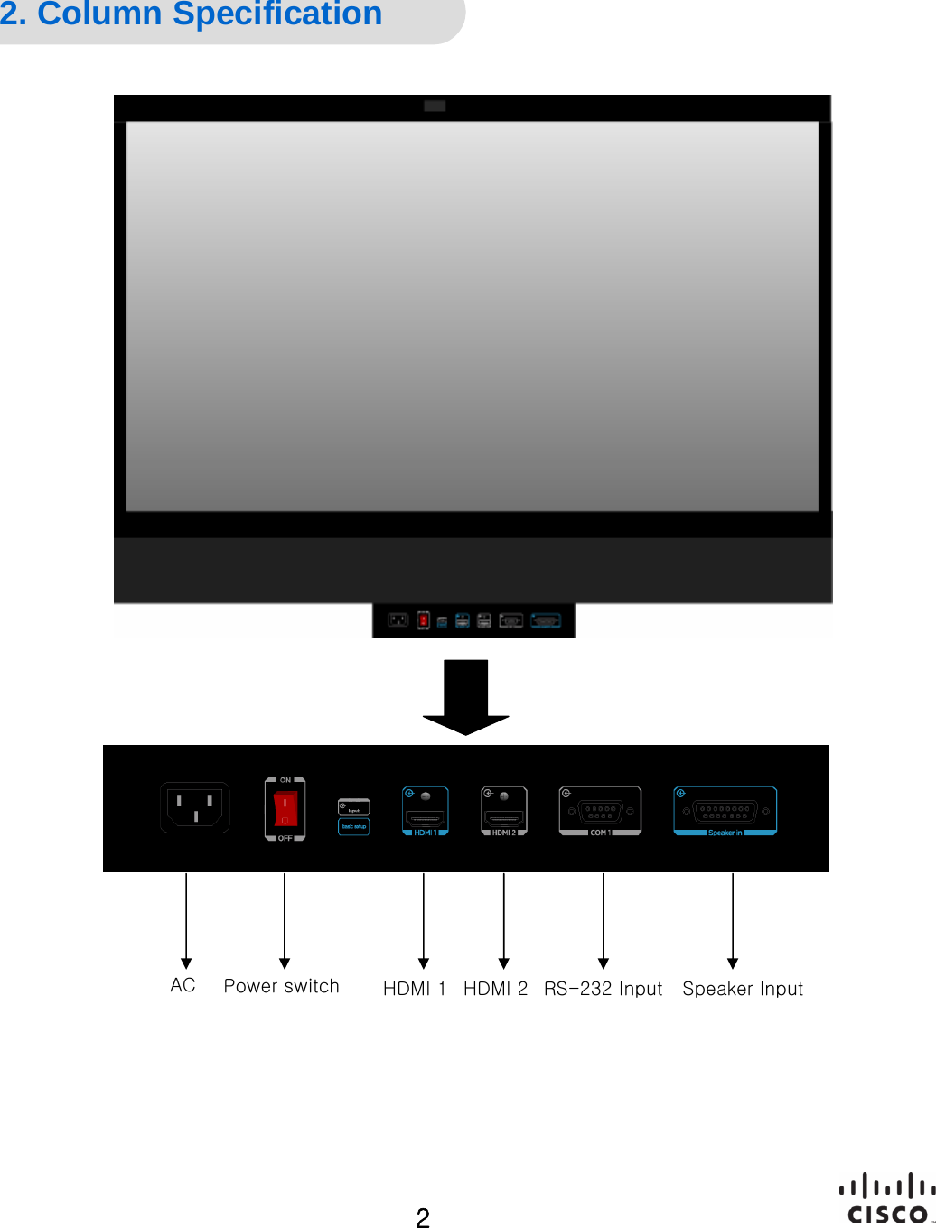 General Specification 2. Column SpecificationPower switchAC HDMI 1 HDMI 2 RS-232 Input Speaker Input2