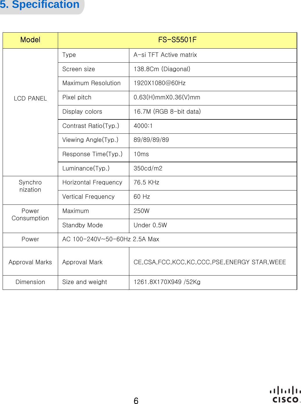 General Specification 5. Specification6Model FS-S5501FLCD PANELType A-si TFT Active matrixScreen size 138.8Cm (Diagonal)Maximum Resolution 1920X1080@60HzPixel pitch 0.63(H)mmX0.36(V)mmDisplay colors 16.7M (RGB 8-bit data)Contrast Ratio(Typ.) 4000:1Viewing Angle(Typ.) 89/89/89/89Response Time(Typ.) 10msLuminance(Typ.) 350cd/m2Synchro nizationHorizontal Frequency 76.5 KHzVertical Frequency 60 HzPower ConsumptionMaximum 250WStandby Mode Under 0.5WPower AC 100-240V~50-60Hz 2.5A MaxApproval Marks Approval Mark CE,CSA,FCC,KCC,KC,CCC,PSE,ENERGY STAR,WEEEDimension Size and weight 1261.8X170X949 /52Kg