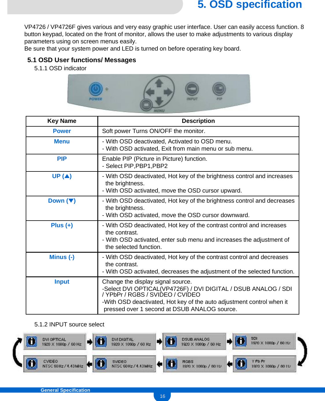 16General Specification 5.1 OSD User functions/ Messages Change the display signal source.-Select DVI OPTICAL(VP4726F) / DVI DIGITAL / DSUB ANALOG / SDI / YPbPr / RGBS / SVIDEO / CVIDEO -With OSD deactivated, Hot key of the auto adjustment control when it    pressed over 1 second at DSUB ANALOG source.Input- With OSD deactivated, Hot key of the contrast control and decreases the contrast.- With OSD activated, decreases the adjustment of the selected function.Minus (-)- With OSD deactivated, Hot key of the contrast control and increasesthe contrast.- With OSD activated, enter sub menu and increases the adjustment of the selected function.Plus (+)- With OSD deactivated, Hot key of the brightness control and decreasesthe brightness.- With OSD activated, move the OSD cursor downward.Down (▼)- With OSD deactivated, Activated to OSD menu.- With OSD activated, Exit from main menu or sub menu.Menu- With OSD deactivated, Hot key of the brightness control and increasesthe brightness.- With OSD activated, move the OSD cursor upward.UP (▲)Enable PIP (Picture in Picture) function.- Select PIP,PBP1,PBP2PIPSoft power Turns ON/OFF the monitor.PowerDescriptionKey Name5. OSD specification5.1.1 OSD indicator 5.1.2 INPUT source select VP4726 / VP4726F gives various and very easy graphic user interface. User can easily access function. 8 button keypad, located on the front of monitor, allows the user to make adjustments to various display parameters using on screen menus easily. Be sure that your system power and LED is turned on before operating key board. 