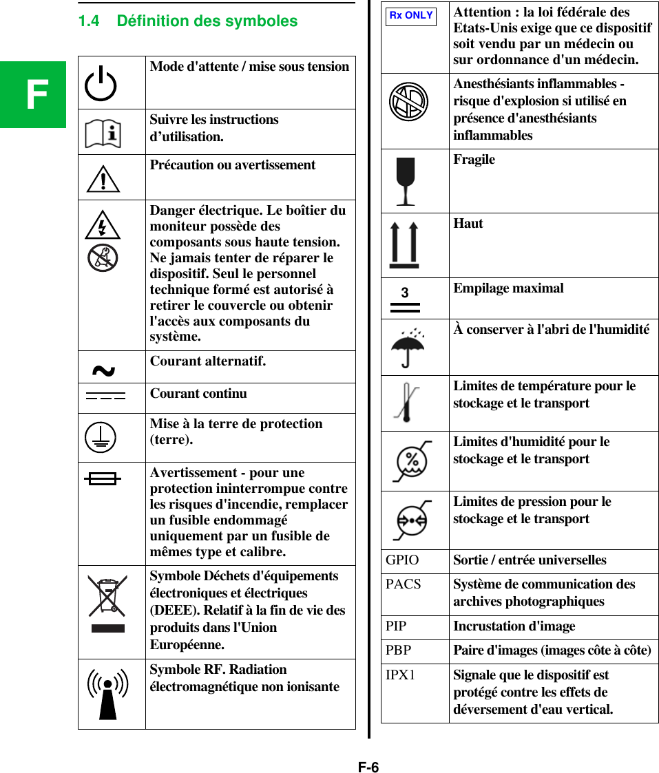 F-6F1.4 Définition des symbolesMode d&apos;attente / mise sous tensionSuivre les instructions d’utilisation.Précaution ou avertissementDanger électrique. Le boîtier du moniteur possède des composants sous haute tension. Ne jamais tenter de réparer le dispositif. Seul le personnel technique formé est autorisé à retirer le couvercle ou obtenir l&apos;accès aux composants du système.Courant alternatif.Courant continuMise à la terre de protection (terre).Avertissement - pour une protection ininterrompue contre les risques d&apos;incendie, remplacer un fusible endommagé uniquement par un fusible de mêmes type et calibre.Symbole Déchets d&apos;équipements électroniques et électriques (DEEE). Relatif à la fin de vie des produits dans l&apos;Union Européenne.Symbole RF. Radiation électromagnétique non ionisante~Attention : la loi fédérale des Etats-Unis exige que ce dispositif soit vendu par un médecin ou sur ordonnance d&apos;un médecin.Anesthésiants inflammables - risque d&apos;explosion si utilisé en présence d&apos;anesthésiants inflammablesFragileHautEmpilage maximalÀ conserver à l&apos;abri de l&apos;humiditéLimites de température pour le stockage et le transportLimites d&apos;humidité pour le stockage et le transportLimites de pression pour le stockage et le transportGPIO Sortie / entrée universellesPACS Système de communication des archives photographiquesPIP Incrustation d&apos;imagePBP Paire d&apos;images (images côte à côte)IPX1 Signale que le dispositif est protégé contre les effets de déversement d&apos;eau vertical.Rx ONLY3