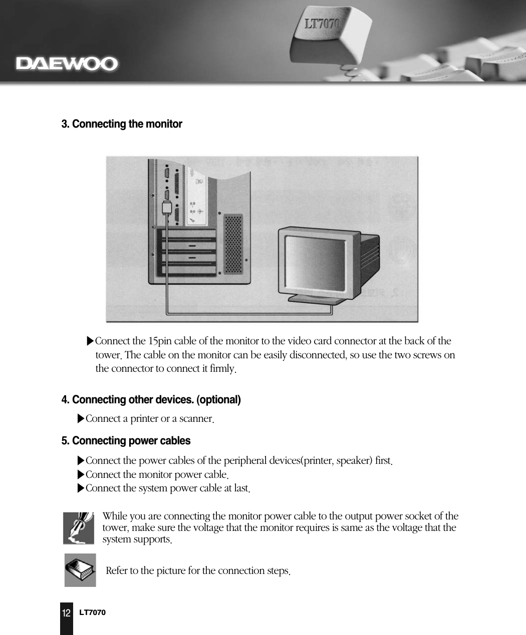 LT7070123. Connecting the monitor4. Connecting other devices. (optional)5. Connecting power cables