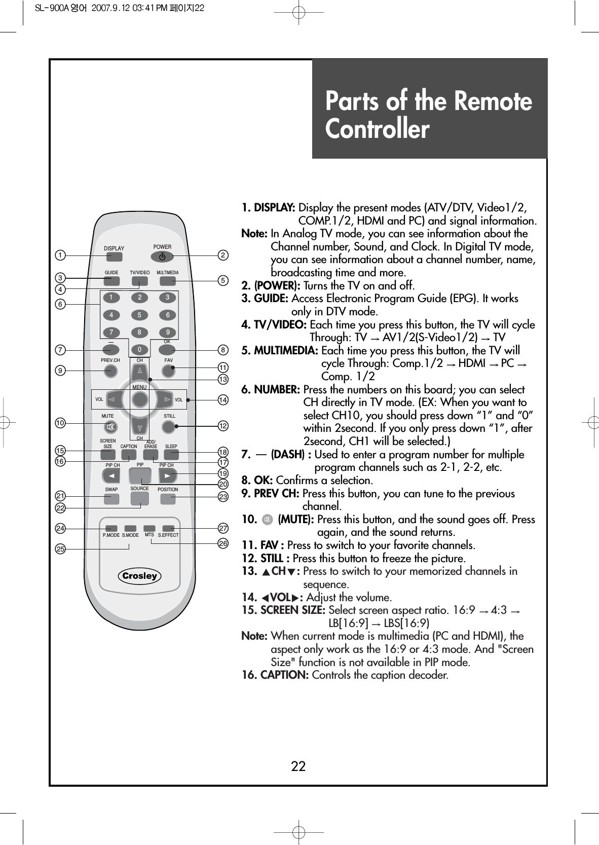 Parts of the RemoteController221. DISPLAY: Display the present modes (ATV/DTV, Video1/2,COMP.1/2, HDMI and PC) and signal information.Note: In Analog TV mode, you can see information about theChannel number, Sound, and Clock. In Digital TV mode,you can see information about a channel number, name,broadcasting time and more.2. (POWER): Turns the TV on and off.3. GUIDE: Access Electronic Program Guide (EPG). It worksonly in DTV mode.4. TV/VIDEO: Each time you press this button, the TV will cycleThrough: TV  AV1/2(S-Video1/2)  TV5. MULTIMEDIA: Each time you press this button, the TV willcycle Through: Comp.1/2  HDMI  PC Comp. 1/26. NUMBER: Press the numbers on this board; you can selectCH directly in TV mode. (EX: When you want toselect CH10, you should press down “1” and “0”within 2second. If you only press down “1”, after2second, CH1 will be selected.)7. (DASH) : Used to enter a program number for multipleprogram channels such as 2-1, 2-2, etc.8. OK: Confirms a selection.9. PREV CH: Press this button, you can tune to the previouschannel.10. (MUTE): Press this button, and the sound goes off. Pressagain, and the sound returns.11. FAV : Press to switch to your favorite channels.12. STILL : Press this button to freeze the picture.13. VCHW: Press to switch to your memorized channels insequence.14. CVOLB:Adjust the volume.15. SCREEN SIZE: Select screen aspect ratio. 16:9  4:3 LB[16:9]  LBS[16:9)Note: When current mode is multimedia (PC and HDMI), theaspect only work as the 16:9 or 4:3 mode. And &quot;ScreenSize&quot; function is not available in PIP mode.16. CAPTION: Controls the caption decoder.DISPLAYMENUGUIDE TV/VIDEOFAVPREV.CHMUTESCREENSIZE CAPTIONPIP CH PIP CHPIPSWAPP.MODE S.MODE S.EFFECTMTSSOURCE POSITIONSLEEPVOL VOLCHCHMULTIMEDIAOKPOWER1234567809STILLADD/ERASE136791021152416252242581314121118231927172620