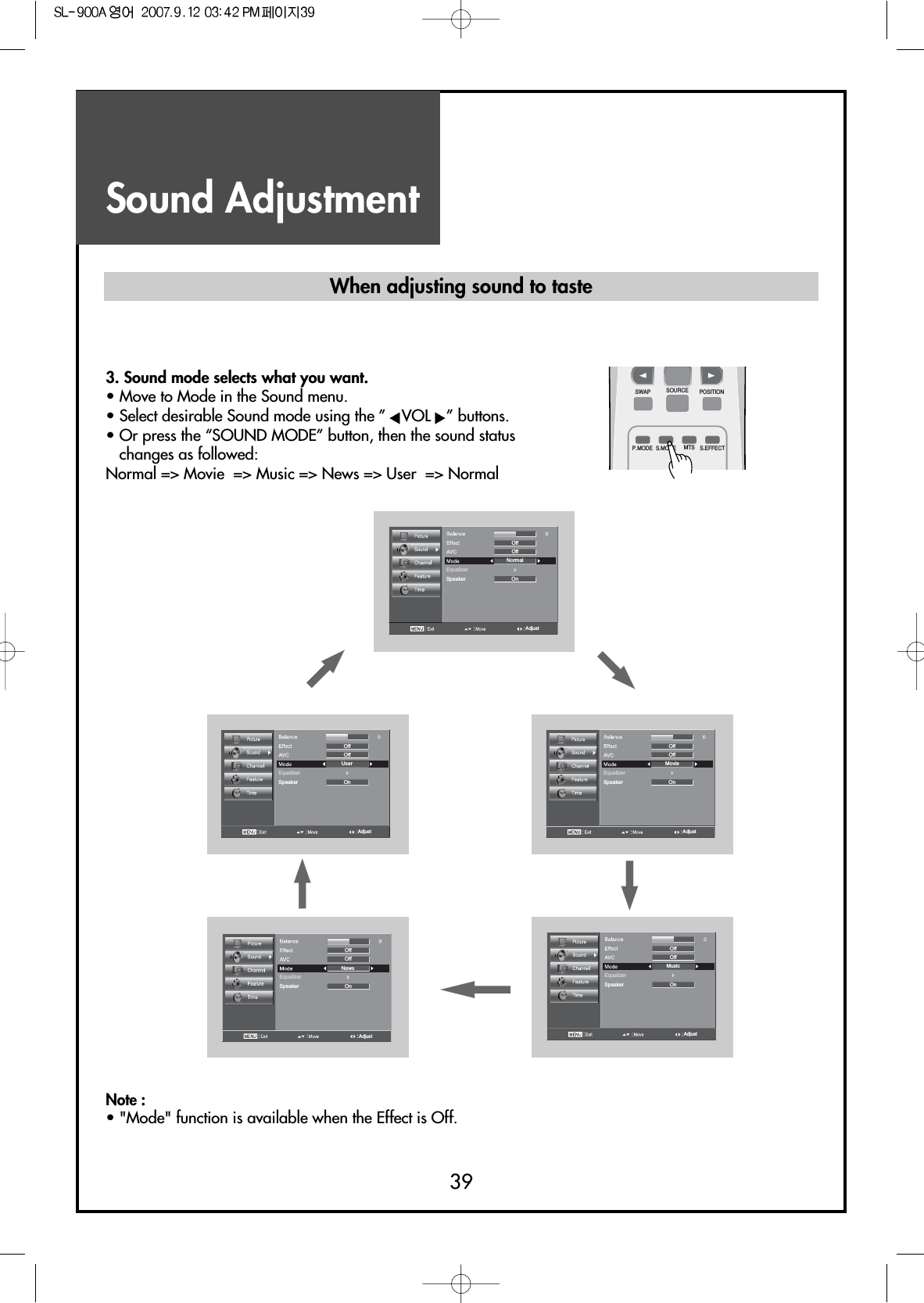 Sound Adjustment39AdjustEqualizerOnOffUserSpeakerOffAdjustEqualizerOnOffNewsSpeakerOffAdjustEqualizerOnOffNormalSpeakerOffAdjustEqualizerOnOffMovieSpeakerOffAdjustEqualizerOnOffMusicSpeakerOffWhen adjusting sound to taste3. Sound mode selects what you want.• Move to Mode in the Sound menu.• Select desirable Sound mode using the ” VOL ” buttons.• Or press the “SOUND MODE” button, then the sound statuschanges as followed:Normal =&gt; Movie  =&gt; Music =&gt; News =&gt; User  =&gt; NormalNote :• &quot;Mode&quot; function is available when the Effect is Off.SWAPP.MODE S.MODE S.EFFECTMTSSOURCE POSITION