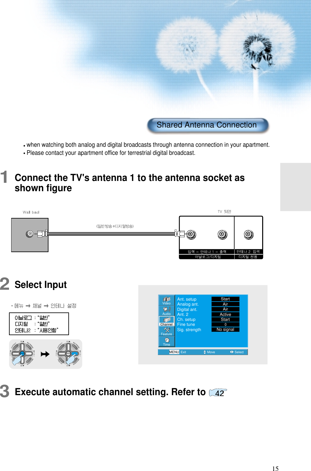 151Connect the TV's antenna 1 to the antenna socket asshown ﬁgureVideoChannelMENUAudioFeatureTimeExit Move SelectAnt. setupAnalog ant.Digital ant.Ant. 2Ch. setupFine tuneSig. strengthStartAirAirActiveStartNo signal2Select Inputwhen watching both analog and digital broadcasts through antenna connection in your apartment.Please contact your apartment ofﬁce for terrestrial digital broadcast.CHCHVOLVOLMULTIMEDIAS.EFFECTMENUPREVCHSCREENSIZECHCHVOLVOLMULTIMEDIAS.EFFECTMENUPREVCHSCREENSIZEShared Antenna Connection3Execute automatic channel setting. Refer to 