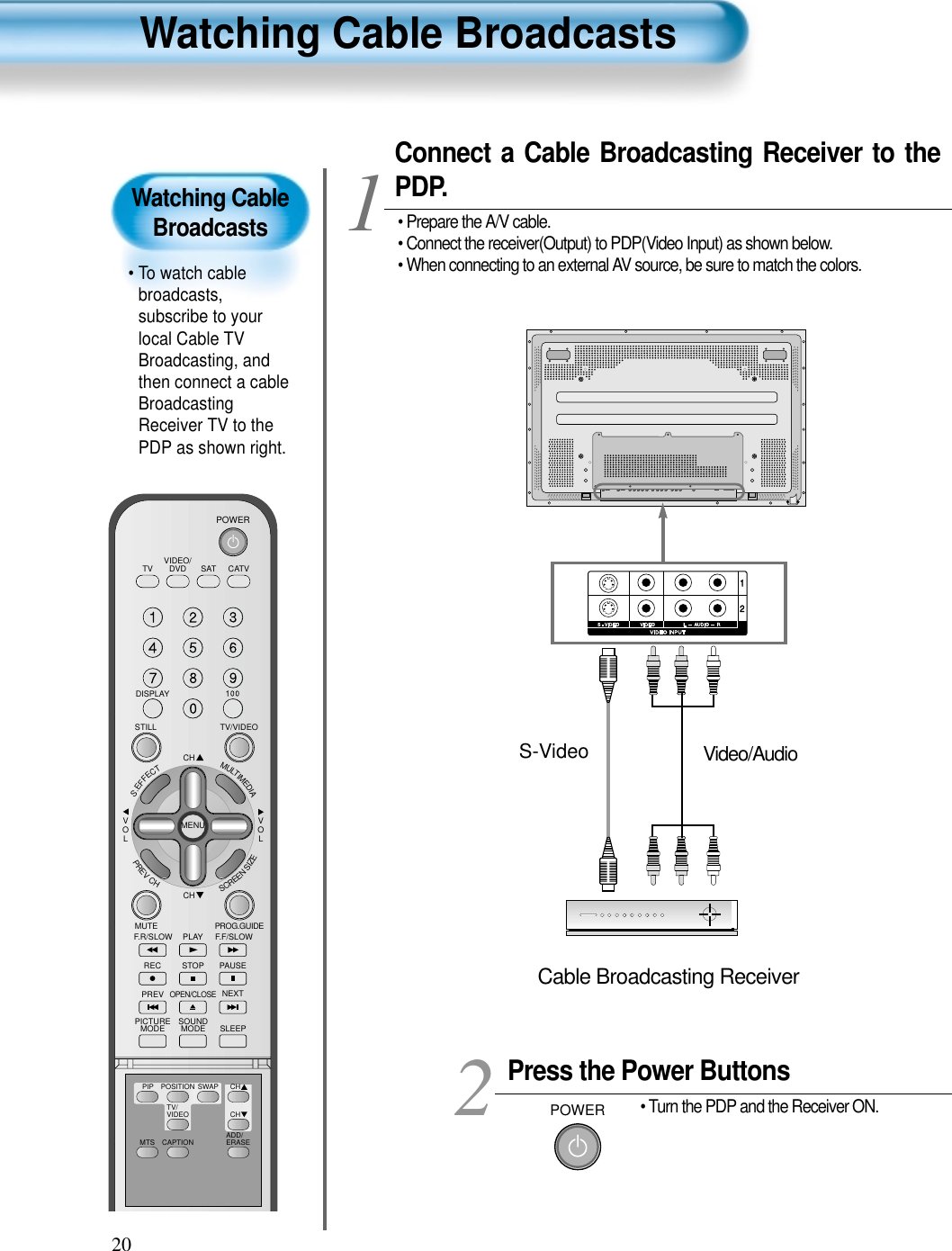 20Watching CableBroadcasts&bull; To watch cablebroadcasts,subscribe to yourlocal Cable TVBroadcasting, andthen connect a cableBroadcastingReceiver TV to thePDP as shown right.Watching Cable BroadcastsVIDEO/DVD SATTV CATVDISPLAYTV/VIDEOSTILLCHCHVOLVOLMULTIMEDIAS.EFFECTMENUPREVCHSCREENSIZEMUTE PROG.GUIDEF.F/SLOWPLAYF.R/SLOWREC STOP PAUSEPREVOPEN/CLOSENEXTPICTUREMODE SOUNDMODE SLEEPPOWERMTS CAPTIONPIP POSITION SWAPTV/VIDEOADD/ERASECHCHPress the Power Buttons&bull; Turn the PDP and the Receiver ON.2POWERConnect a Cable Broadcasting Receiver to thePDP.&bull; Prepare the A/V cable.&bull; Connect the receiver(Output) to PDP(Video Input) as shown below.&bull; When connecting to an external AV source, be sure to match the colors.1Video/AudioCable Broadcasting ReceiverS-Video