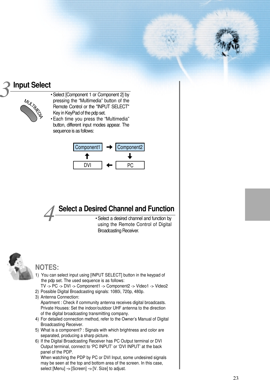 23Input SelectMULTIMEDIA&bull; Select [Component 1 or Component 2] bypressing the &ldquo;Multimedia&rdquo; button of theRemote Control or the "INPUT SELECT"Key in KeyPad of the pdp set.&bull; Each time you press the &ldquo;Multimedia&rdquo;button, different input modes appear. Thesequence is as follows:Select a Desired Channel and Function&bull; Select a desired channel and function byusing the Remote Control of DigitalBroadcasting Receiver.34NOTES:1)  You can select input using [INPUT SELECT] button in the keypad ofthe pdp set. The used sequence is as follows:TV -> PC -> DVI -> Component1 -> Component2 -> Video1 -> Video22) Possible Digital Broadcasting signals: 1080i, 720p, 480p.3) Antenna Connection:Apartment : Check if community antenna receives digital broadcasts.Private Houses: Set the indoor/outdoor UHF antenna to the directionof the digital broadcasting transmitting company.4) For detailed connection method, refer to the Owner&rsquo;s Manual of DigitalBroadcasting Receiver.5) What is a component? : Signals with which brightness and color areseparated, producing a sharp picture.6) If the Digital Broadcasting Receiver has PC Output terminal or DVIOutput terminal, connect to &lsquo;PC INPUT&rsquo; or &lsquo;DVI INPUT&rsquo; at the backpanel of the PDP.When watching the PDP by PC or DVI Input, some undesired signalsmay be seen at the top and bottom area of the screen. In this case,select [Menu] --> [Screen] --> [V. Size] to adjust.Component1DVI PCComponent2