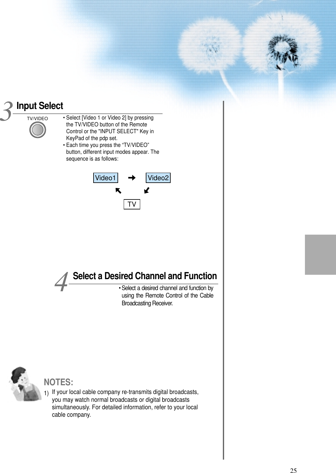 25Input SelectTV/VIDEO&bull; Select [Video 1 or Video 2] by pressingthe TV/VIDEO button of the RemoteControl or the "INPUT SELECT" Key inKeyPad of the pdp set.&bull; Each time you press the &ldquo;TV/VIDEO&rdquo;button, different input modes appear. Thesequence is as follows: Select a Desired Channel and Function&bull; Select a desired channel and function byusing the Remote Control of the CableBroadcasting Receiver.34NOTES:1)  If your local cable company re-transmits digital broadcasts,you may watch normal broadcasts or digital broadcastssimultaneously. For detailed information, refer to your localcable company.Video1 Video2TV