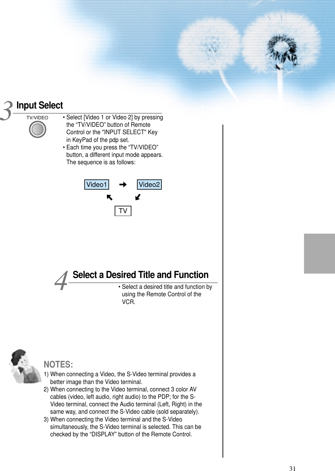 31Input SelectTV/VIDEO&bull; Select [Video 1 or Video 2] by pressingthe &ldquo;TV/VIDEO&rdquo; button of RemoteControl or the "INPUT SELECT" Keyin KeyPad of the pdp set.&bull; Each time you press the &ldquo;TV/VIDEO&rdquo;button, a different input mode appears.The sequence is as follows: Select a Desired Title and Function&bull; Select a desired title and function byusing the Remote Control of theVCR.34NOTES:1) When connecting a Video, the S-Video terminal provides abetter image than the Video terminal.2) When connecting to the Video terminal, connect 3 color AVcables (video, left audio, right audio) to the PDP; for the S-Video terminal, connect the Audio terminal (Left, Right) in thesame way, and connect the S-Video cable (sold separately).3) When connecting the Video terminal and the S-Videosimultaneously, the S-Video terminal is selected. This can bechecked by the &ldquo;DISPLAY&rdquo; button of the Remote Control.Video1 Video2TV