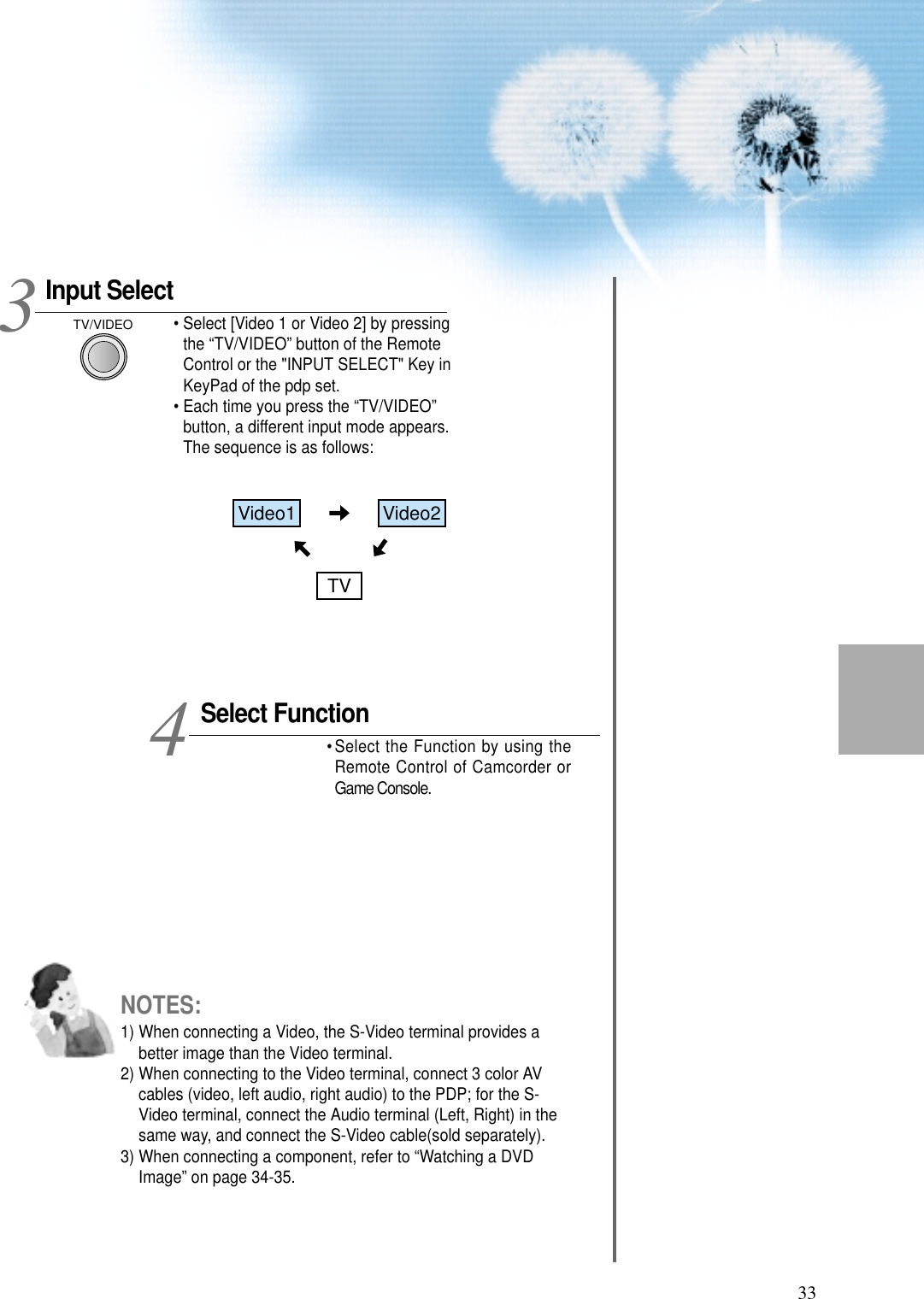 33Input SelectTV/VIDEO&bull; Select [Video 1 or Video 2] by pressingthe &ldquo;TV/VIDEO&rdquo; button of the RemoteControl or the "INPUT SELECT" Key inKeyPad of the pdp set.&bull; Each time you press the &ldquo;TV/VIDEO&rdquo;button, a different input mode appears.The sequence is as follows:Select Function&bull; Select the Function by using theRemote Control of Camcorder orGame Console.34NOTES:1) When connecting a Video, the S-Video terminal provides abetter image than the Video terminal.2) When connecting to the Video terminal, connect 3 color AVcables (video, left audio, right audio) to the PDP; for the S-Video terminal, connect the Audio terminal (Left, Right) in thesame way, and connect the S-Video cable(sold separately).3) When connecting a component, refer to &ldquo;Watching a DVDImage&rdquo; on page 34-35.Video1 Video2TV