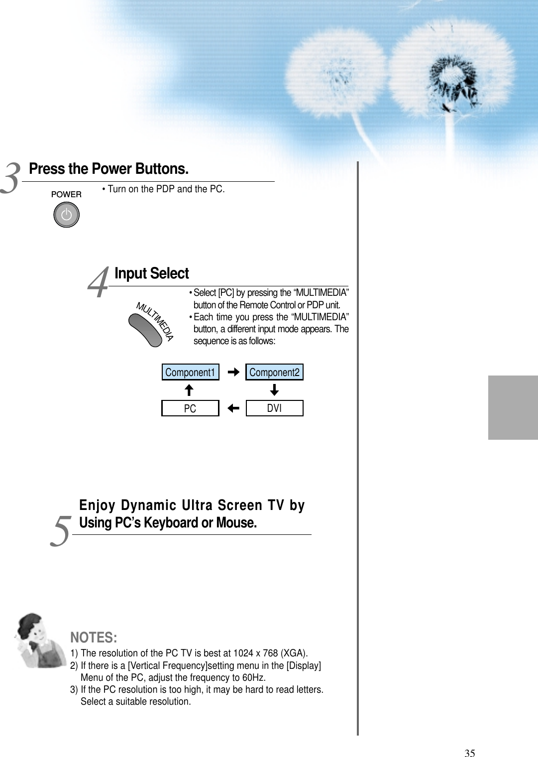 35Input SelectMULTIMEDIA&bull; Select [PC] by pressing the &ldquo;MULTIMEDIA&rdquo;button of the Remote Control or PDP unit.&bull; Each time you press the &ldquo;MULTIMEDIA&rdquo;button, a different input mode appears. Thesequence is as follows: Enjoy Dynamic Ultra Screen TV byUsing PC&rsquo;s Keyboard or Mouse.45Press the Power Buttons.&bull; Turn on the PDP and the PC.3NOTES:1) The resolution of the PC TV is best at 1024 x 768 (XGA).2) If there is a [Vertical Frequency]setting menu in the [Display]Menu of the PC, adjust the frequency to 60Hz.3) If the PC resolution is too high, it may be hard to read letters.Select a suitable resolution.Component1DVIPCComponent2POWERPOWER