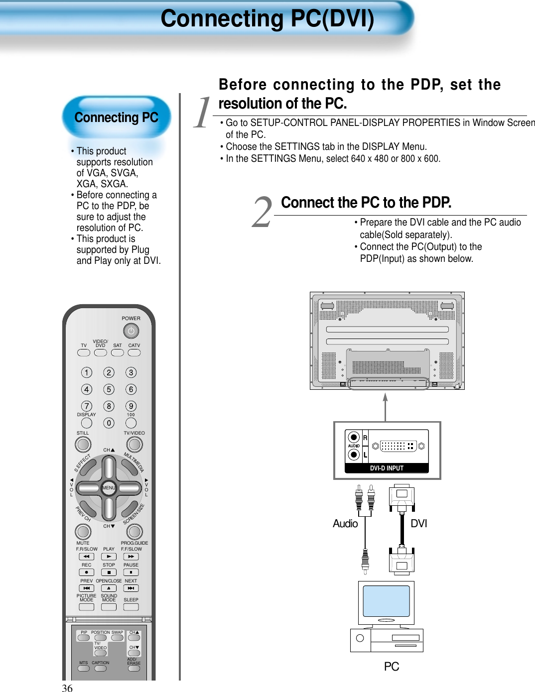 Connecting PC&bull; This productsupports resolutionof VGA, SVGA,XGA, SXGA.&bull; Before connecting aPC to the PDP, besure to adjust theresolution of PC.&bull; This product issupported by Plugand Play only at DVI.Connecting PC(DVI)36VIDEO/DVD SATTV CATVDISPLAYTV/VIDEOSTILLCHCHVOLVOLMULTIMEDIAS.EFFECTMENUPREVCHSCREENSIZEMUTE PROG.GUIDEF.F/SLOWPLAYF.R/SLOWREC STOP PAUSEPREVOPEN/CLOSENEXTPICTUREMODE SOUNDMODE SLEEPPOWERMTS CAPTIONPIP POSITION SWAPTV/VIDEOADD/ERASECHCHConnect the PC to the PDP.&bull; Prepare the DVI cable and the PC audiocable(Sold separately).&bull; Connect the PC(Output) to thePDP(Input) as shown below. 2Before connecting to the PDP, set theresolution of the PC.&bull; Go to SETUP-CONTROL PANEL-DISPLAY PROPERTIES in Window Screenof the PC.&bull; Choose the SETTINGS tab in the DISPLAY Menu.&bull; In the SETTINGS Menu, select 640 x 480 or 800 x 600.1DVI-D INPUTDVIAudioPC