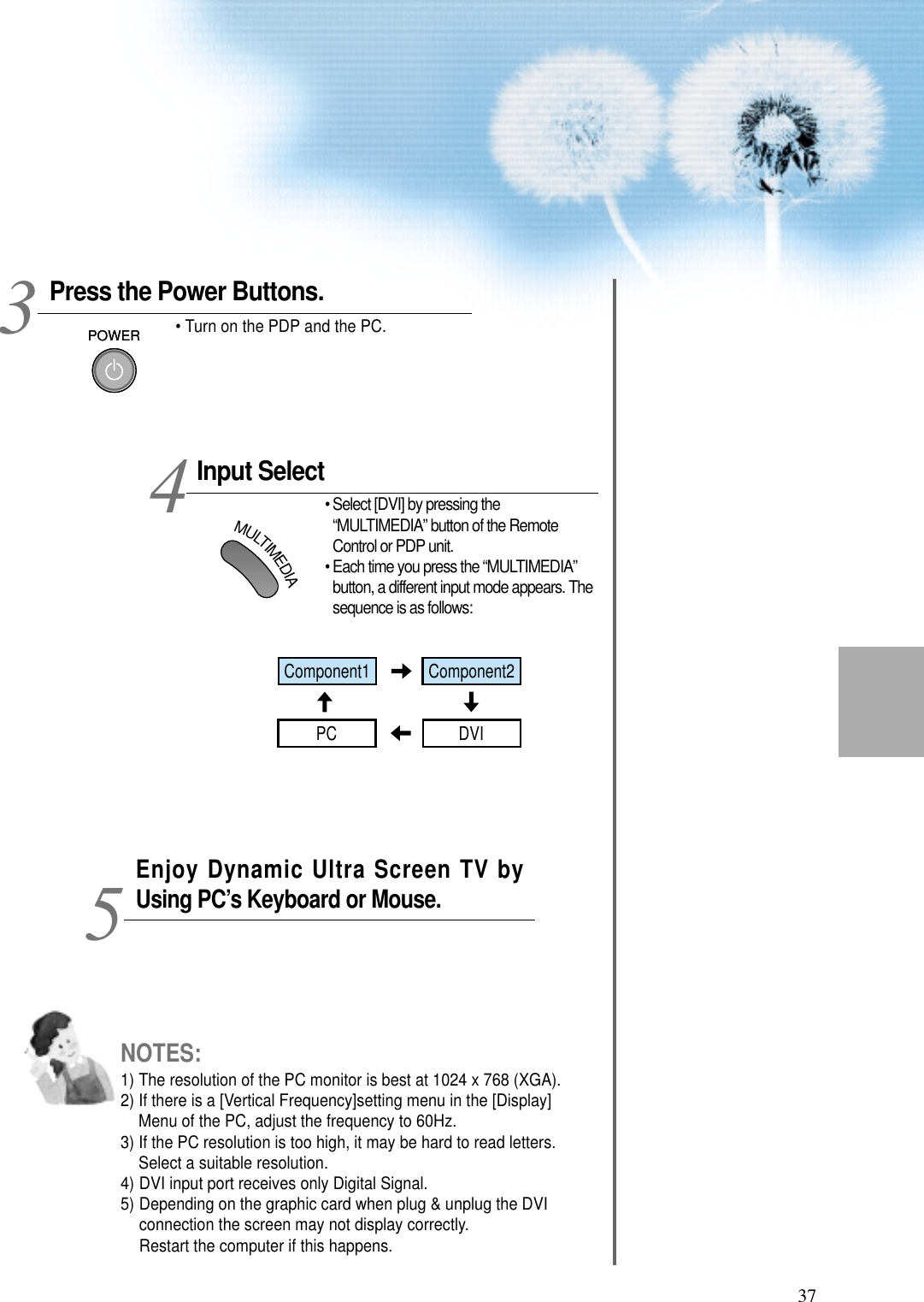 37Input SelectMULTIMEDIA&bull; Select [DVI] by pressing the&ldquo;MULTIMEDIA&rdquo; button of the RemoteControl or PDP unit.&bull; Each time you press the &ldquo;MULTIMEDIA&rdquo;button, a different input mode appears. Thesequence is as follows: Enjoy Dynamic Ultra Screen TV byUsing PC&rsquo;s Keyboard or Mouse.45Press the Power Buttons.&bull; Turn on the PDP and the PC.3NOTES:1) The resolution of the PC monitor is best at 1024 x 768 (XGA).2) If there is a [Vertical Frequency]setting menu in the [Display]Menu of the PC, adjust the frequency to 60Hz.3) If the PC resolution is too high, it may be hard to read letters.Select a suitable resolution.4) DVI input port receives only Digital Signal.5) Depending on the graphic card when plug &amp; unplug the DVIconnection the screen may not display correctly.Restart the computer if this happens.Component1DVIPCComponent2POWERPOWER