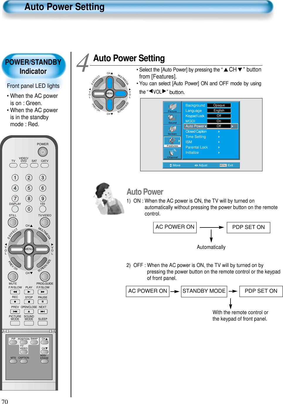 70POWER/STANDBYIndicatorFront panel LED lights&bull; When the AC poweris on : Green.&bull; When the AC poweris in the standbymode : Red.Auto Power SettingAuto Power Setting&bull; Select the [Auto Power] by pressing the &ldquo; CH &rdquo; buttonfrom [Features].&bull; You can select [Auto Power] ON and OFF mode by usingthe &ldquo; VOL &rdquo;button.4 Move Adjust MENU ExitPictureScreenSoundFeaturesChannelBackgroundLanguageKeypad LockMGDIAuto PowerClosed CaptionTime SettingISMParental LockInitializeOpaqueEnglishOffOnOffCHCHVOLVOLMULTIMEDIAS.EFFECTMENUPREVCHSCREENSIZEAuto Power1)  ON : When the AC power is ON, the TV will by turned onautomatically without pressing the power button on the remotecontrol.2)  OFF : When the AC power is ON, the TV will by turned on bypressing the power button on the remote control or the keypadof front panel.AC POWER ON PDP SET ONAutomaticallyAC POWER ON PDP SET ONWith the remote control orthe keypad of front panel.STANDBY MODEVIDEO/DVD SATTV CATVDISPLAYTV/VIDEOSTILLCHCHVOLVOLMULTIMEDIAS.EFFECTMENUPREVCHSCREENSIZEMUTE PROG.GUIDEF.F/SLOWPLAYF.R/SLOWREC STOP PAUSEPREVOPEN/CLOSENEXTPICTUREMODE SOUNDMODE SLEEPPOWERMTS CAPTIONPIP POSITION SWAPTV/VIDEOADD/ERASECHCH