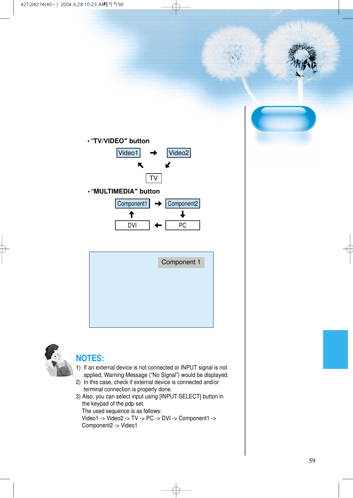 59NOTES:1)  If an external device is not connected or INPUT signal is notapplied, Warning Message (&ldquo;No Signal&rdquo;) would be displayed.2)  In this case, check if external device is connected and/orterminal connection is properly done.3) Also, you can select input using [INPUT SELECT] button inthe keypad of the pdp set.  The used sequence is as follows:Video1 -> Video2 -> TV -> PC -> DVI -> Component1 ->Component2 -> Video1Component 1Component1PCDVIComponent2Video1 Video2TV&bull;&ldquo;MULTIMEDIA&rdquo;&rdquo;button&bull;&ldquo;TV/VIDEO&rdquo;&rdquo;button