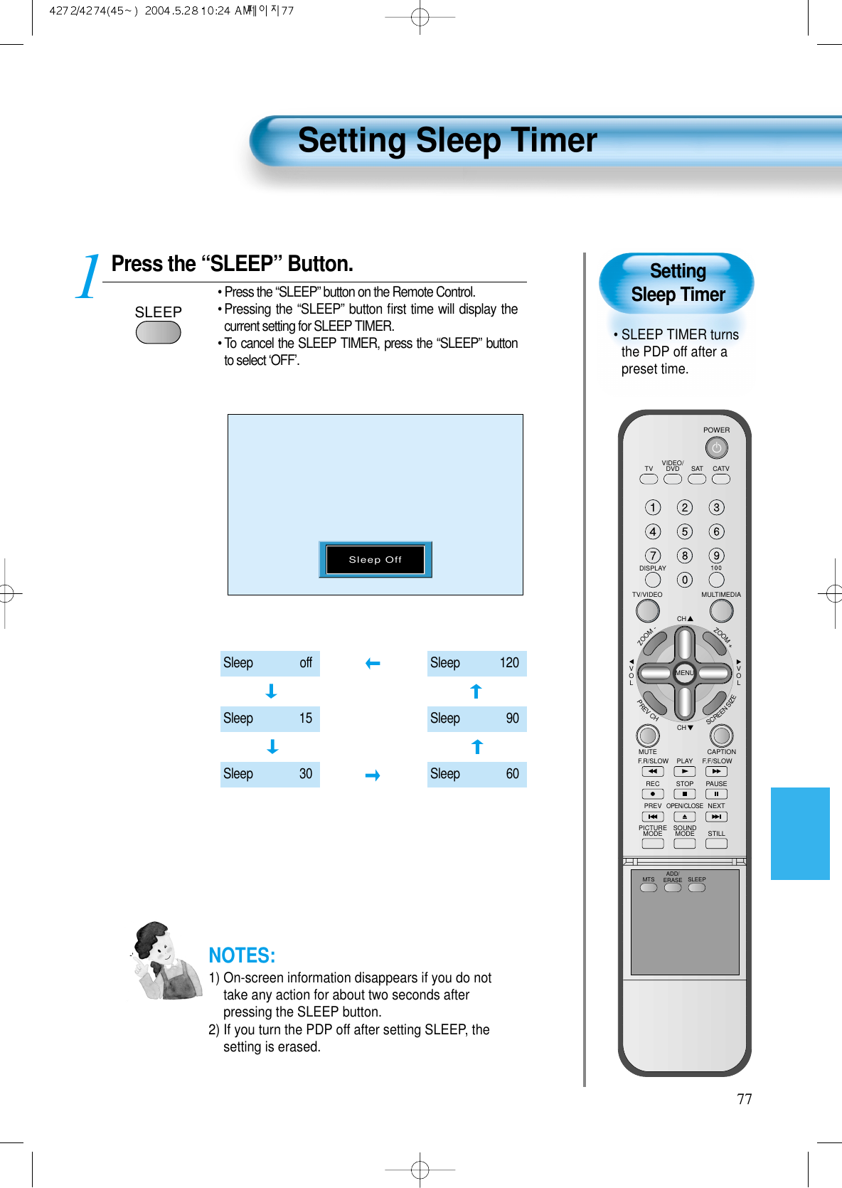 77Setting Sleep Timer&bull; SLEEP TIMER turnsthe PDP off after apreset time.Press the &ldquo;SLEEP&rdquo; Button.SLEEP&bull; Press the &ldquo;SLEEP&rdquo; button on the Remote Control.&bull; Pressing  the &ldquo;SLEEP&rdquo; button ﬁrst time will display thecurrent setting for SLEEP TIMER.&bull; To cancel the SLEEP TIMER, press the &ldquo;SLEEP&rdquo; buttonto select &lsquo;OFF&rsquo;.1Setting Sleep TimerNOTES:1) On-screen information disappears if you do nottake any action for about two seconds afterpressing the SLEEP button.2) If you turn the PDP off after setting SLEEP, thesetting is erased.Sleep OffSleep offSleep 15Sleep 30 Sleep 120Sleep 90Sleep 60VIDEO/DVD SATTV CATVDISPLAYMULTIMEDIATV/VIDEOCHCHVOLVOLZOOM+ZOOM-MENUPREVCHSCREENSIZEMUTE CAPTIONF.F/SLOWPLAYF.R/SLOWREC STOP PAUSEPREVOPEN/CLOSENEXTPICTUREMODE SOUNDMODE STILLPOWERMTS ADD/ERASE SLEEP