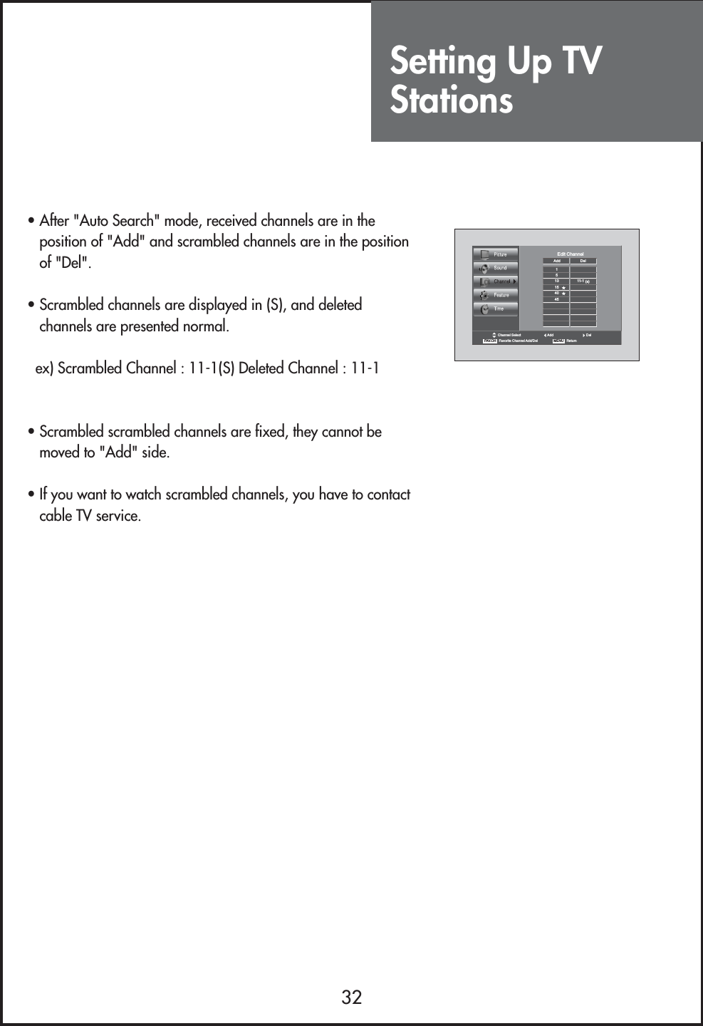 Setting Up TVStations32FAV.CH   Favorite Channel Add/DelChannel Select Add DelMENU   ReturnEdit ChannelAddDel151311-1 (s)154045• After &quot;Auto Search&quot; mode, received channels are in theposition of &quot;Add&quot; and scrambled channels are in the positionof &quot;Del&quot;.• Scrambled channels are displayed in (S), and deletedchannels are presented normal.ex) Scrambled Channel : 11-1(S) Deleted Channel : 11-1• Scrambled scrambled channels are fixed, they cannot bemoved to &quot;Add&quot; side.• If you want to watch scrambled channels, you have to contactcable TV service. 