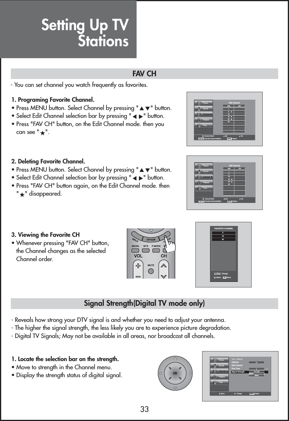 Setting Up TVStations33Move Change MENU   ReturnEdit ChannelFine TuneAntenna14-1(16)WeakSignal Strength- Reveals how strong your DTV signal is and whether you need to adjust your antenna.- The higher the signal strength, the less likely you are to experience picture degradation.- Digital TV Signals; May not be available in all areas, nor broadcast all channels.1. Locate the selection bar on the strength.• Move to strength in the Channel menu.• Display the strength status of digital signal.Signal Strength(Digital TV mode only)FAV.CH   Favorite Channel Add/DelChannel Select Add DelMENU   ReturnEdit ChannelAddDel1513154045FAV.CH   Favorite Channel Add/DelChannel Select Add DelMENU   ReturnEdit ChannelAddDel1513154045FAVORITE CHANNEL51540FAV.CH   ChangeSelect OK Move1. Programing Favorite Channel.• Press MENU button. Select Channel by pressing &quot; &quot; button.• Select Edit Channel selection bar by pressing &quot; &quot; button.• Press &quot;FAV CH&quot; button, on the Edit Channel mode. then youcan see &quot; &quot;.2. Deleting Favorite Channel.• Press MENU button. Select Channel by pressing &quot; &quot; button.• Select Edit Channel selection bar by pressing &quot; &quot; button.• Press &quot;FAV CH&quot; button again, on the Edit Channel mode. then&quot;&quot; disappeared. 3. Viewing the Favorite CH• Whenever pressing &quot;FAV CH&quot; button,the Channel changes as the selectedChannel order.FAV CH- You can set channel you watch frequently as favorites.