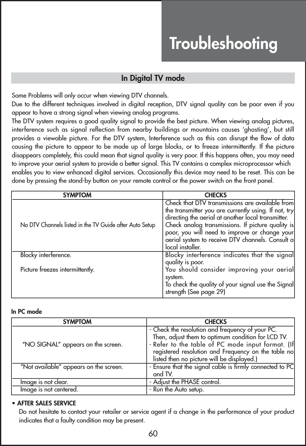 Troubleshooting60In Digital TV mode• AFTER SALES SERVICEDo not hesitate to contact your retailer or service agent if a change in the performance of your productindicates that a faulty condition may be present.Some Problems will only occur when viewing DTV channels.Due to the different techniques involved in digital reception, DTV signal quality can be poor even if youappear to have a strong signal when viewing analog programs.The DTV system requires a good quality signal to provide the best picture. When viewing analog pictures,interference such as signal reflection from nearby buildings or mountains causes ‘ghosting’, but stillprovides a viewable picture. For the DTV system, Interference such as this can disrupt the flow of datacausing the picture to appear to be made up of large blocks, or to freeze intermittently. If the picturedisappears completely, this could mean that signal quality is very poor. If this happens often, you may needto improve your aerial system to provide a better signal. This TV contains a complex microprocessor whichenables you to view enhanced digital services. Occasionally this device may need to be reset. This can bedone by pressing the stand-by button on your remote control or the power switch on the front panel.SYMPTOM CHECKSCheck that DTV transmissions are available fromthe transmitter you are currently using. If not, trydirecting the aerial at another local transmitter.No DTV Channels listed in the TV Guide after Auto SetupCheck analog transmissions. If picture quality ispoor, you will need to improve or change youraerial system to receive DTV channels. Consult alocal installer.Blocky interference.  Blocky interference indicates that the signalquality is poor.Picture freezes intermittently. You should consider improving your aerialsystem.To check the quality of your signal use the Signalstrength (See page 29)SYMPTOM CHECKS- Check the resolution and frequency of your PC.Then, adjust them to optimum condition for LCD TV.“NO SIGNAL” appears on the screen. - Refer  to  the  table of  PC  mode input format. (Ifregistered resolution and Frequency on the table nolisted then no picture will be displayed.)“Not available” appears on the screen.  - Ensure that the signal cable is firmly connected to PCand TV.Image is not clear.  - Adjust the PHASE control.Image is not centered.  - Run the Auto setup.In PC mode