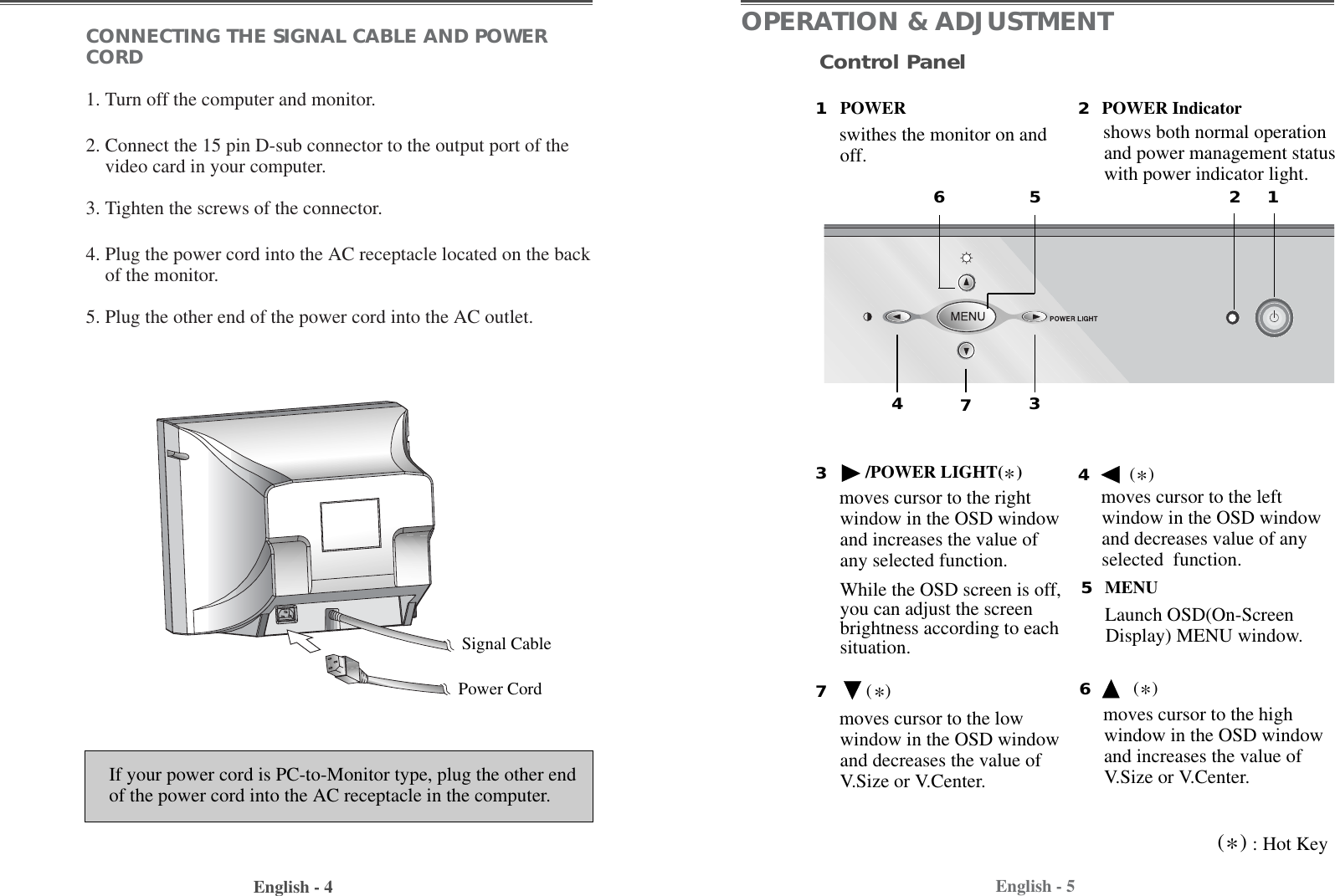 English - 5OPERATION &amp; ADJUSTMENTCONNECTING THE SIGNAL CABLE AND POWERCORD1. Turn off the computer and monitor.2. Connect the 15 pin D-sub connector to the output port of thevideo card in your computer.3. Tighten the screws of the connector.4. Plug the power cord into the AC receptacle located on the backof the monitor. 5. Plug the other end of the power cord into the AC outlet.English - 4If your power cord is PC-to-Monitor type, plug the other endof the power cord into the AC receptacle in the computer.Signal CablePower CordControl Panelswithes the monitor on andoff.shows both normal operationand power management statuswith power indicator light.POWER IndicatorPOWER12moves cursor to the rightwindow in the OSD windowand increases the value ofany selected function.While the OSD screen is off,you can adjust the screenbrightness according to eachsituation.MENU345moves cursor to the leftwindow in the OSD windowand decreases value of anyselected  function.Launch OSD(On-ScreenDisplay) MENU window.*/POWER LIGHT(   )moves cursor to the highwindow in the OSD windowand increases the value ofV.Size or V.Center.6*(   )*(   )7moves cursor to the lowwindow in the OSD windowand decreases the value ofV.Size or V.Center.*(   )134 7265*(   ) : Hot Key