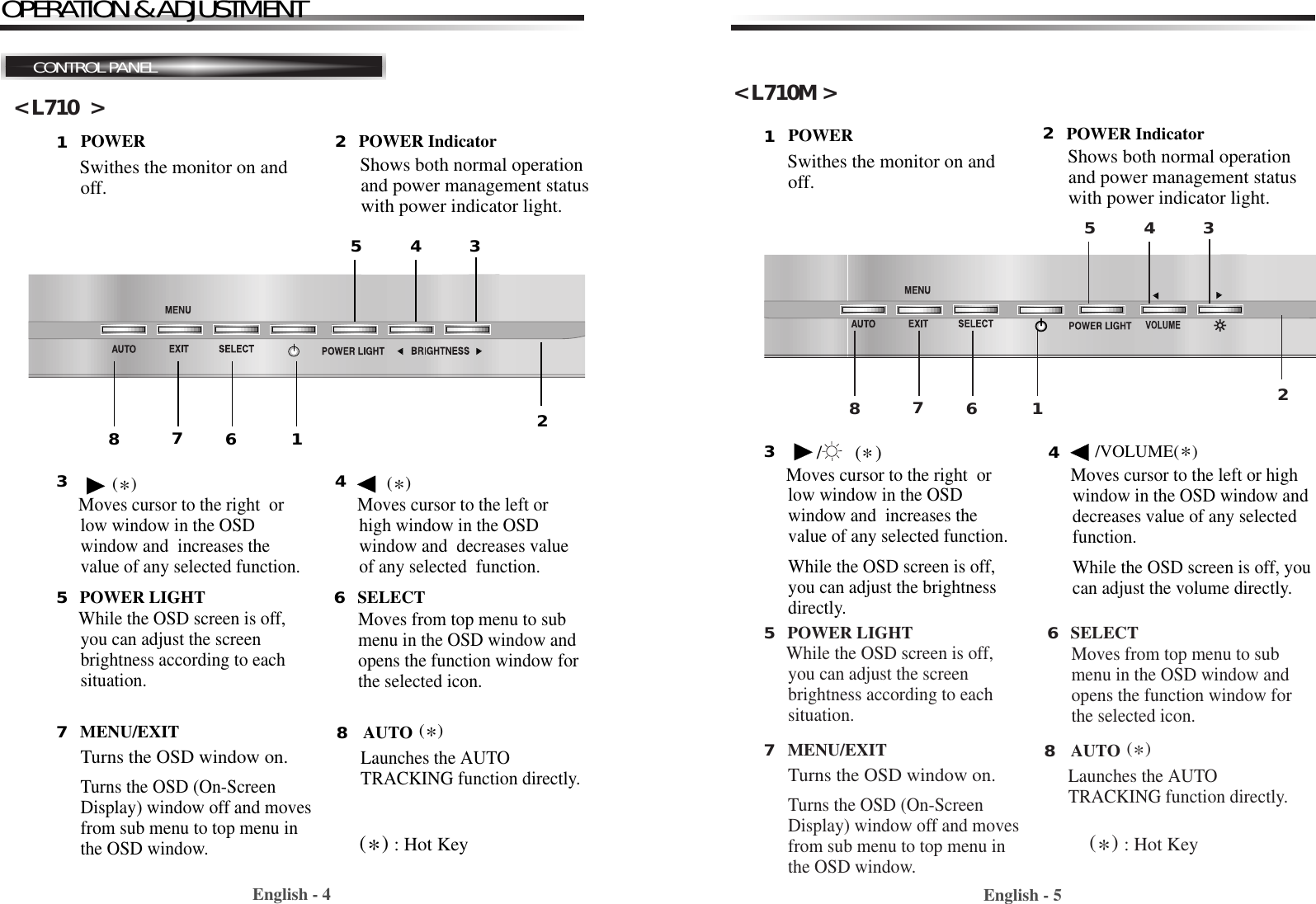 English - 5OPERATION &amp; ADJUSTMENTEnglish - 4POWER LIGHTMENU/EXITSwithes the monitor on andoff.Shows both normal operationand power management statuswith power indicator light.POWER IndicatorPOWER 134572Moves cursor to the right  orlow window in the OSDwindow and  increases thevalue of any selected function.Moves cursor to the left orhigh window in the OSDwindow and  decreases valueof any selected  function.While the OSD screen is off,you can adjust the screenbrightness according to eachsituation. SELECT6Moves from top menu to submenu in the OSD window andopens the function window forthe selected icon. Turns the OSD window on.Turns the OSD (On-ScreenDisplay) window off and movesfrom sub menu to top menu inthe OSD window.AUTO8Launches the AUTOTRACKING function directly.*(   )*(   )*(   )*(   ) : Hot KeyCONTROL PANELSwithes the monitor on andoff.Shows both normal operationand power management statuswith power indicator light.POWER IndicatorPOWER 1342Moves cursor to the right  orlow window in the OSDwindow and  increases thevalue of any selected function.While the OSD screen is off,you can adjust the brightnessdirectly.Moves cursor to the left or highwindow in the OSD window anddecreases value of any selectedfunction.While the OSD screen is off, youcan adjust the volume directly.*/VOLUME(   )*/       (   )31267845&lt; L710  &gt; &lt; L710M &gt;POWER LIGHTMENU/EXIT57While the OSD screen is off,you can adjust the screenbrightness according to eachsituation. SELECT6Moves from top menu to submenu in the OSD window andopens the function window forthe selected icon. Turns the OSD window on.Turns the OSD (On-ScreenDisplay) window off and movesfrom sub menu to top menu inthe OSD window.AUTO8Launches the AUTOTRACKING function directly.*(   )*(   ) : Hot Key31267845