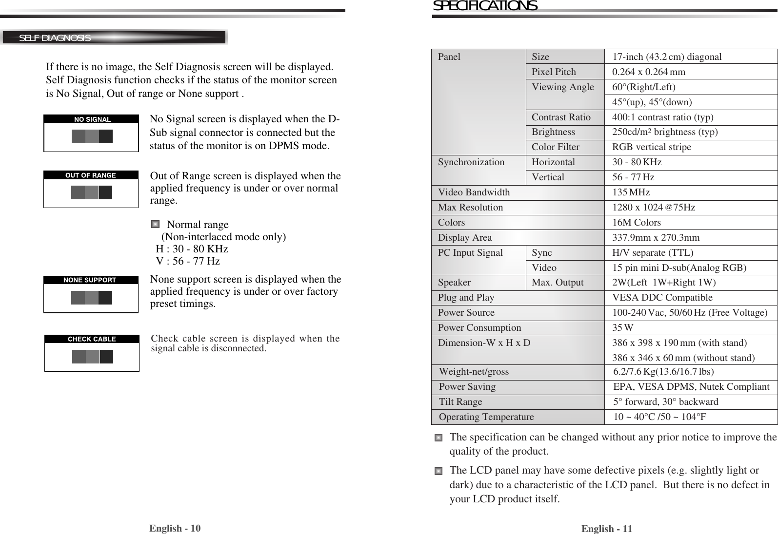 English - 11SPECIFICATIONSSELF DIAGNOSISEnglish - 10If there is no image, the Self Diagnosis screen will be displayed.Self Diagnosis function checks if the status of the monitor screenis No Signal, Out of range or None support .No Signal screen is displayed when the D-Sub signal connector is connected but thestatus of the monitor is on DPMS mode.Out of Range screen is displayed when theapplied frequency is under or over normalrange.Normal range(Non-interlaced mode only)H : 30 - 80 KHz V : 56 - 77 Hz         None support screen is displayed when theapplied frequency is under or over factorypreset timings.Panel  Size 17-inch (43.2 cm) diagonal Pixel Pitch 0.264 x 0.264mmViewing Angle  60°(Right/Left)45°(up), 45°(down)Contrast Ratio  400:1 contrast ratio (typ)Brightness 250cd/m2brightness (typ)Color Filter  RGB vertical stripeSynchronization Horizontal 30 - 80KHzVertical 56 - 77Hz Video Bandwidth 135MHzMax Resolution 1280 x 1024    75HzColors 16M Colors Display Area 337.9mm x 270.3mmPC Input Signal Sync H/V separate (TTL)Video 15 pin mini D-sub(Analog RGB)Speaker Max. Output  2W(Left  1W+Right 1W)Plug and Play VESA DDC CompatiblePower Source 100-240Vac, 50/60Hz (Free Voltage)     Power Consumption 35WDimension-W x H x D  386 x 398 x 190mm (with stand)386 x 346 x 60mm (without stand)aCheck cable screen is displayed when thesignal cable is disconnected.The specification can be changed without any prior notice to improve thequality of the product.The LCD panel may have some defective pixels (e.g. slightly light ordark) due to a characteristic of the LCD panel.  But there is no defect inyour LCD product itself.Weight-net/gross          6.2/7.6Kg(13.6/16.7lbs)Power Saving EPA, VESA DPMS, Nutek CompliantTilt Range 5° forward, 30° backwardOperating Temperature 10 ~ 40°C /50 ~ 104°F