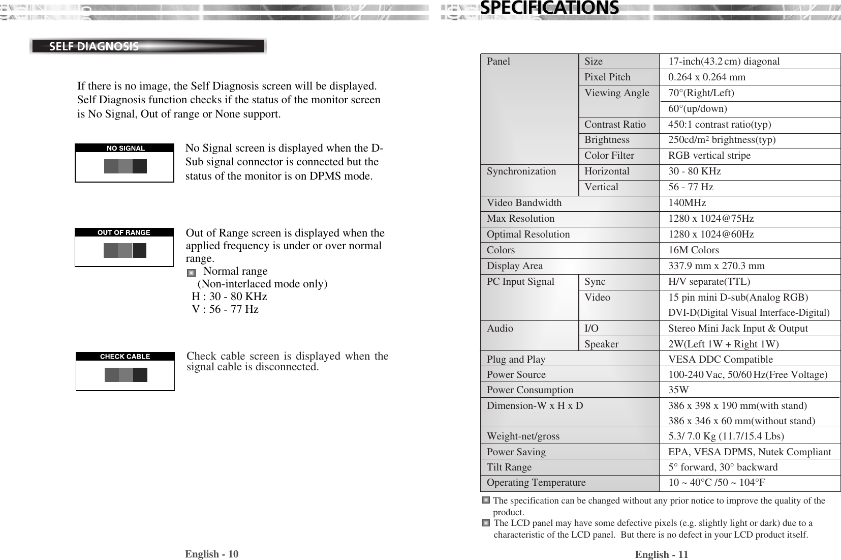 English - 11SPECIFICASPECIFICATIONSTIONSEnglish - 10SELF DIAGNOSISIf there is no image, the Self Diagnosis screen will be displayed.Self Diagnosis function checks if the status of the monitor screenis No Signal, Out of range or None support.No Signal screen is displayed when the D-Sub signal connector is connected but thestatus of the monitor is on DPMS mode.Out of Range screen is displayed when theapplied frequency is under or over normalrange.Normal range(Non-interlaced mode only)H : 30 - 80 KHz V : 56 - 77 Hz    Check cable screen is displayed when thesignal cable is disconnected.Panel Size 17-inch(43.2 cm) diagonal Pixel Pitch 0.264 x 0.264 mmViewing Angle  70°(Right/Left)60°(up/down)Contrast Ratio  450:1 contrast ratio(typ)Brightness 250cd/m2brightness(typ)Color Filter  RGB vertical stripeSynchronization Horizontal 30 - 80 KHzVertical 56 - 77 Hz Video Bandwidth 140MHzMax Resolution 1280 x 1024@75HzOptimal Resolution 1280 x 1024@60HzColors 16M ColorsDisplay Area 337.9 mm x 270.3 mmPC Input Signal Sync H/V separate(TTL)Video 15 pin mini D-sub(Analog RGB)DVI-D(Digital Visual Interface-Digital)Audio I/O Stereo Mini Jack Input &amp; OutputSpeaker  2W(Left 1W + Right 1W)Plug and Play VESA DDC CompatiblePower Source 100-240Vac, 50/60Hz(Free Voltage)      Power Consumption 35WDimension-W x H x D  386 x 398 x 190 mm(with stand)386 x 346 x 60 mm(without stand)Weight-net/gross          5.3/ 7.0 Kg (11.7/15.4 Lbs)Power Saving EPA, VESA DPMS, Nutek CompliantTilt Range 5° forward, 30° backwardOperating Temperature 10 ~ 40°C /50 ~ 104°FThe specification can be changed without any prior notice to improve the quality of theproduct.The LCD panel may have some defective pixels (e.g. slightly light or dark) due to acharacteristic of the LCD panel.  But there is no defect in your LCD product itself.