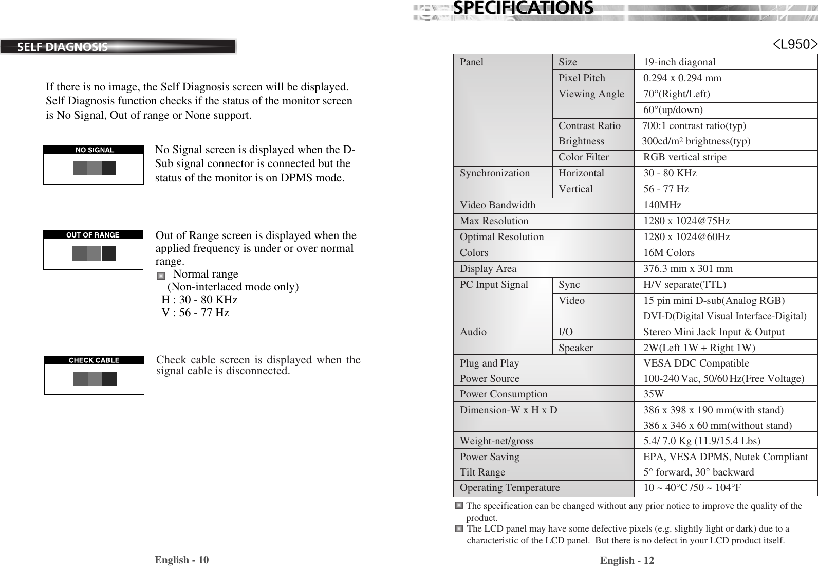 English - 12SPECIFICASPECIFICATIONSTIONSEnglish - 10SELF DIAGNOSISIf there is no image, the Self Diagnosis screen will be displayed.Self Diagnosis function checks if the status of the monitor screenis No Signal, Out of range or None support.No Signal screen is displayed when the D-Sub signal connector is connected but thestatus of the monitor is on DPMS mode.Out of Range screen is displayed when theapplied frequency is under or over normalrange.Normal range(Non-interlaced mode only)H : 30 - 80 KHz V : 56 - 77 Hz    Check cable screen is displayed when thesignal cable is disconnected.Panel Size19-inch diagonal Pixel Pitch 0.294 x 0.294 mmViewing Angle  70°(Right/Left)60°(up/down)Contrast Ratio        700:1 contrast ratio(typ)Brightness              300cd/m2brightness(typ)Color Filter  RGB vertical stripeSynchronization Horizontal 30 - 80 KHzVertical 56 - 77 Hz Video Bandwidth 140MHzMax Resolution 1280 x 1024@75HzOptimal Resolution 1280 x 1024@60HzColors 16M ColorsDisplay Area 376.3 mm x 301 mmPC Input Signal Sync H/V separate(TTL)Video 15 pin mini D-sub(Analog RGB)DVI-D(Digital Visual Interface-Digital)Audio I/O Stereo Mini Jack Input &amp; OutputSpeaker  2W(Left 1W + Right 1W)Plug and Play VESA DDC CompatiblePower Source 100-240Vac, 50/60Hz(Free Voltage)      Power Consumption 35WDimension-W x H x D  386 x 398 x 190 mm(with stand)386 x 346 x 60 mm(without stand)Weight-net/gross         5.4/ 7.0 Kg (11.9/15.4 Lbs)Power Saving EPA, VESA DPMS, Nutek CompliantTilt Range 5° forward, 30° backwardOperating Temperature 10 ~ 40°C /50 ~ 104°FThe specification can be changed without any prior notice to improve the quality of theproduct.The LCD panel may have some defective pixels (e.g. slightly light or dark) due to acharacteristic of the LCD panel.  But there is no defect in your LCD product itself.&lt;L950&gt;