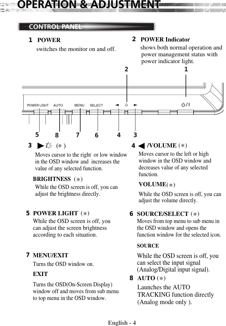 43678215CONTROL PANELswitches the monitor on and off. shows both normal operation andpower management status withpower indicator light.POWER IndicatorPOWER 12English - 4OPERAOPERATION &amp; ADJUSTMENTTION &amp; ADJUSTMENT34Moves cursor to the right  or low windowin the OSD window and  increases thevalue of any selected function.While the OSD screen is off, you canadjust the brightness directly.Moves cursor to the left or highwindow in the OSD window anddecreases value of any selectedfunction.VOLUMEWhile the OSD screen is off, you canadjust the volume directly./VOLUME/     (   )POWER LIGHTMENU/EXIT57While the OSD screen is off, youcan adjust the screen brightnessaccording to each situation. SOURCE/SELECT 6Turns the OSD window on.EXITTurns the OSD(On-Screen Display)window off and moves from sub menuto top menu in the OSD window.AUTO 8Launches the AUTOTRACKING function directly(Analog mode only ).*(   )Moves from top menu to sub menu inthe OSD window and opens thefunction window for the selected icon.   SOURCEWhile the OSD screen is off, youcan select the input signal(Analog/Digital input signal).**(   )BRIGHTNESS*(   )*(   ) *(   )*(   )KEY PROCESS*(   ) : Hot KeyCONTROL PANELswitches the monitor on and off. shows both normal operation andpower management status withpower indicator light.POWER IndicatorPOWER 12English - 4OPERAOPERATION &amp; ADJUSTMENTTION &amp; ADJUSTMENT34Moves cursor to the right  or low windowin the OSD window and  increases thevalue of any selected function.While the OSD screen is off, you canadjust the brightness directly.Moves cursor to the left or highwindow in the OSD window anddecreases value of any selectedfunction.VOLUMEWhile the OSD screen is off, you canadjust the volume directly./VOLUME/     (   )POWER LIGHTMENU/EXIT57While the OSD screen is off, youcan adjust the screen brightnessaccording to each situation. SOURCE/SELECT 6Turns the OSD window on.EXITTurns the OSD(On-Screen Display)window off and moves from sub menuto top menu in the OSD window.AUTO 8Launches the AUTOTRACKING function directly(Analog mode only ).*(   )Moves from top menu to sub menu inthe OSD window and opens thefunction window for the selected icon.   SOURCEWhile the OSD screen is off, youcan select the input signal(Analog/Digital input signal).**(   )BRIGHTNESS*(   )*(   ) *(   )*(   )