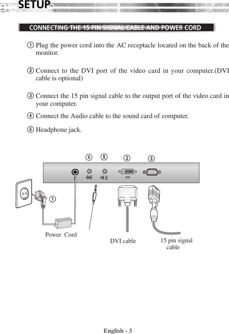 DVISETUPSETUPCONNECTING THE 15 PIN SIGNAL CABLE AND POWER CORDEnglish - 2!Plug the power cord into the AC receptacle located on the back of themonitor. @Connect to the DVI port of the video card in your computer.(DVIcable is optional)#Connect the 15 pin signal cable to the output port of the video card inyour computer.$Connect the Audio cable to the sound card of computer.%Headphone jack.English - 315 pin signalcableDVI cablePower  Cord